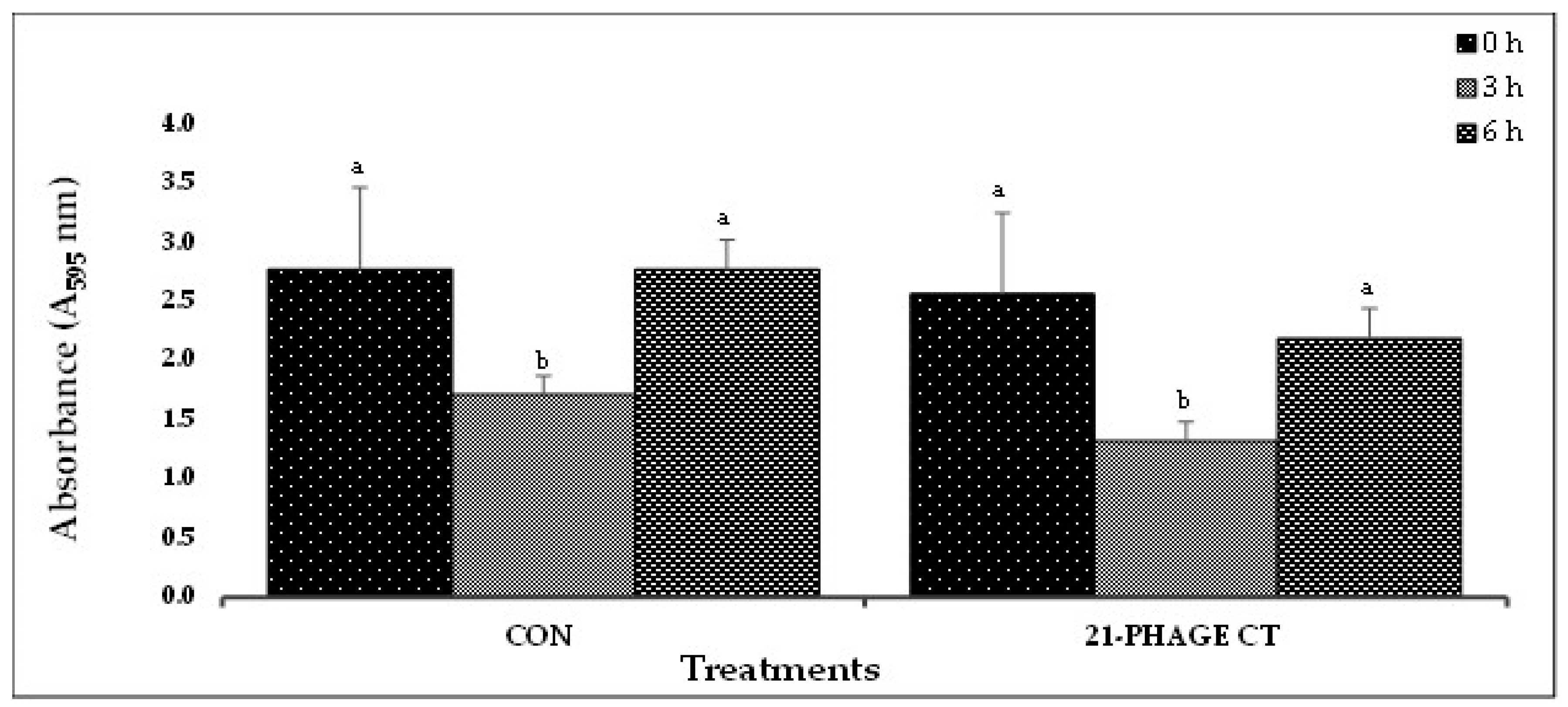 Preprints 77440 g02d