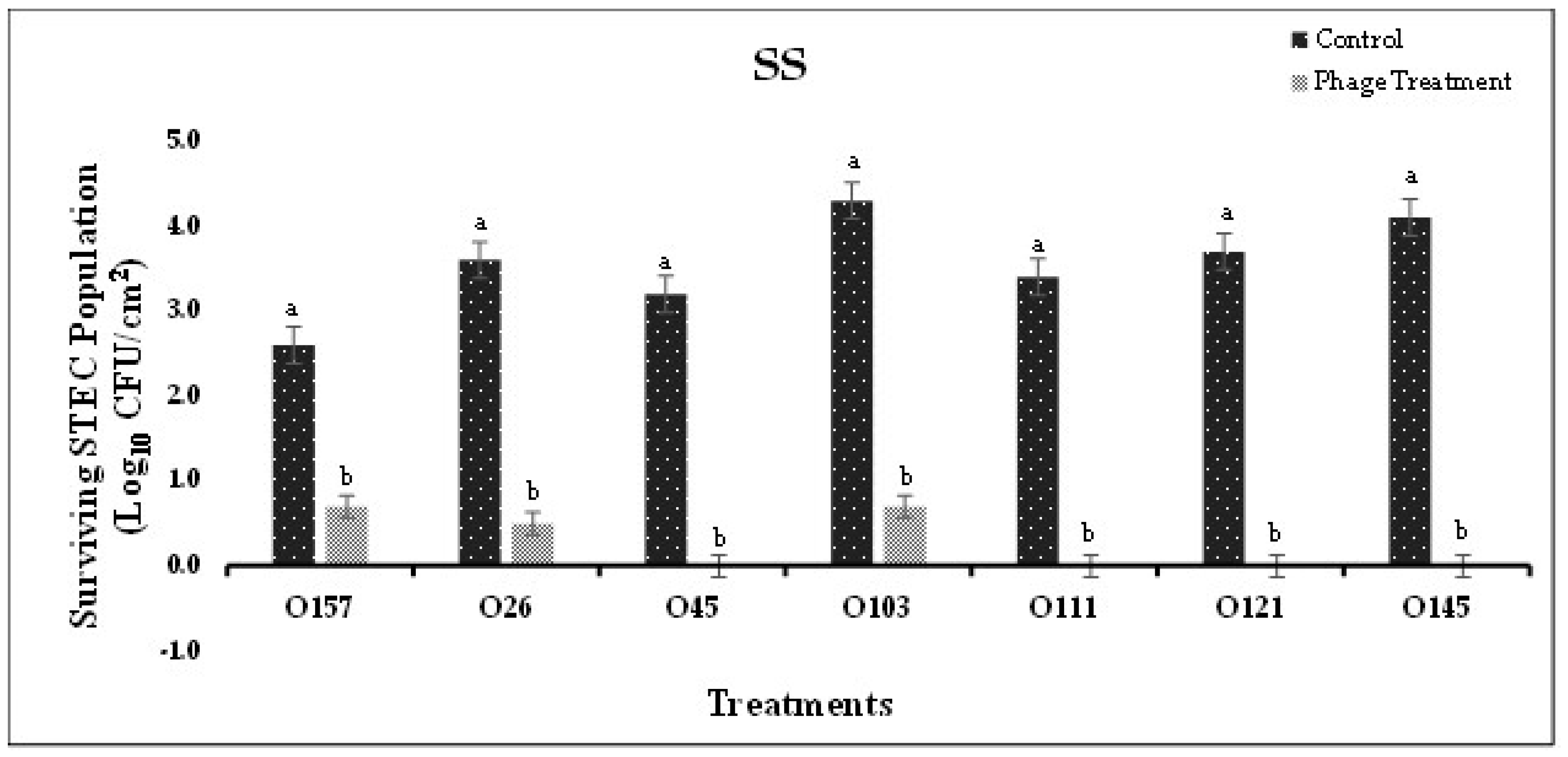 Preprints 77440 g03a