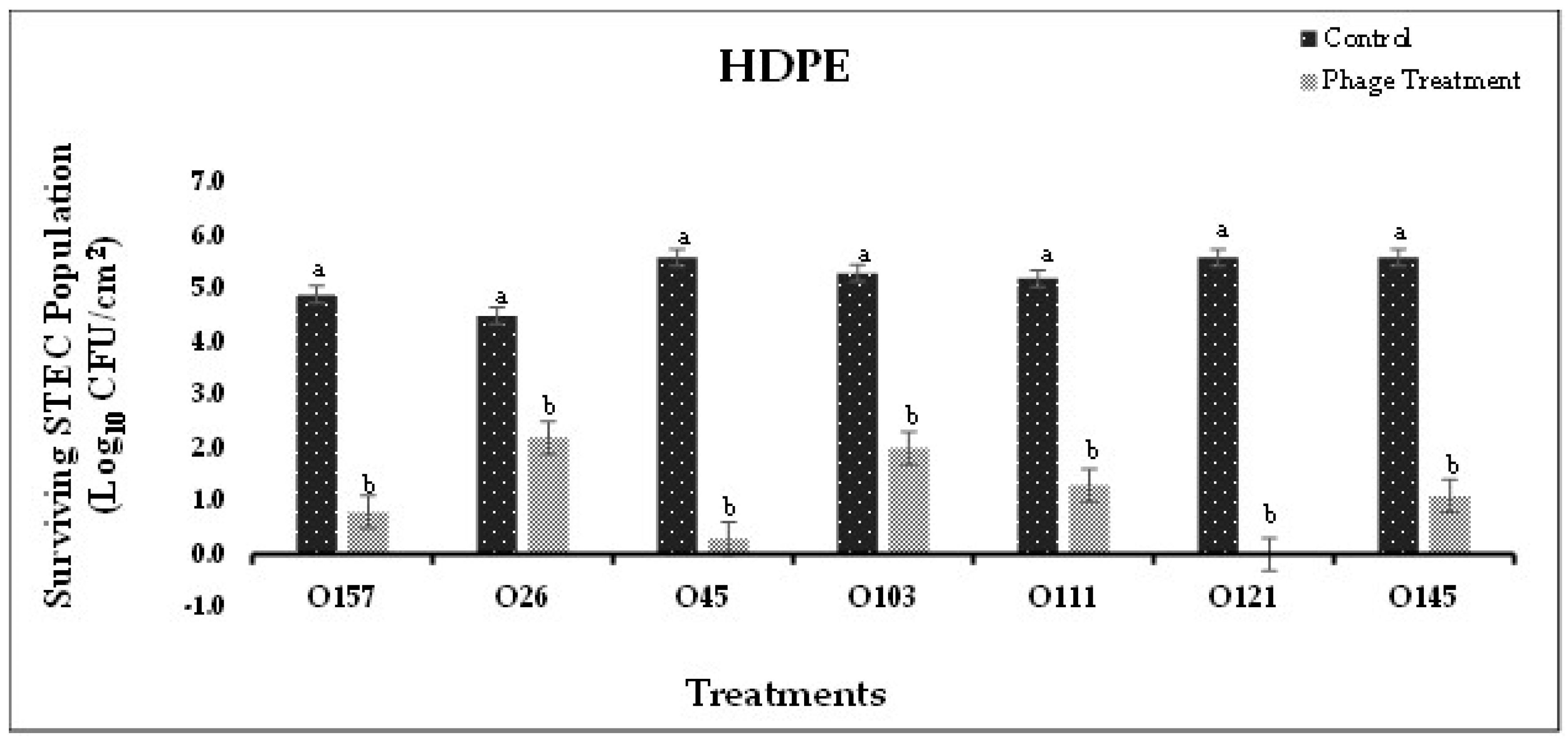 Preprints 77440 g03b