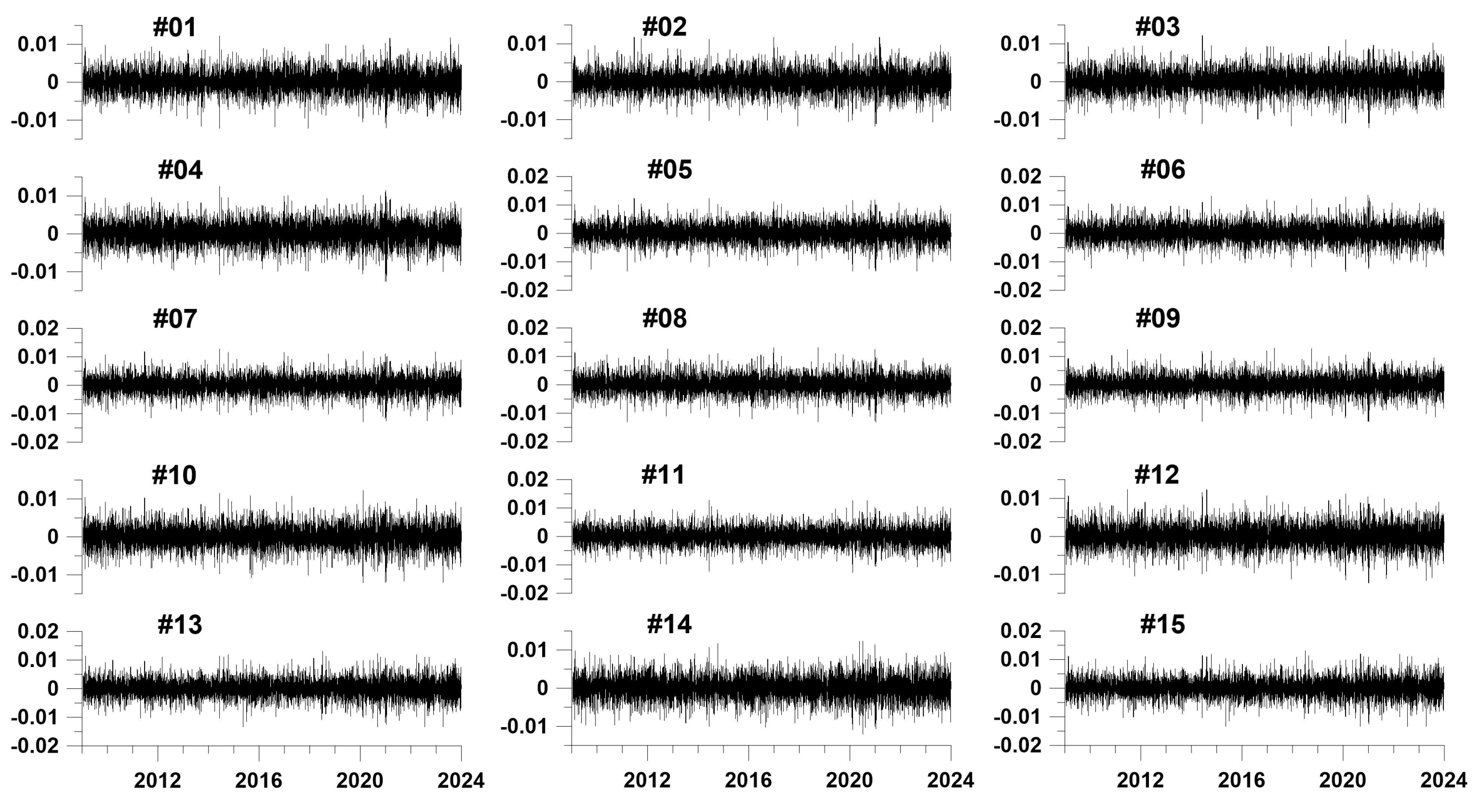 Preprints 113295 g002