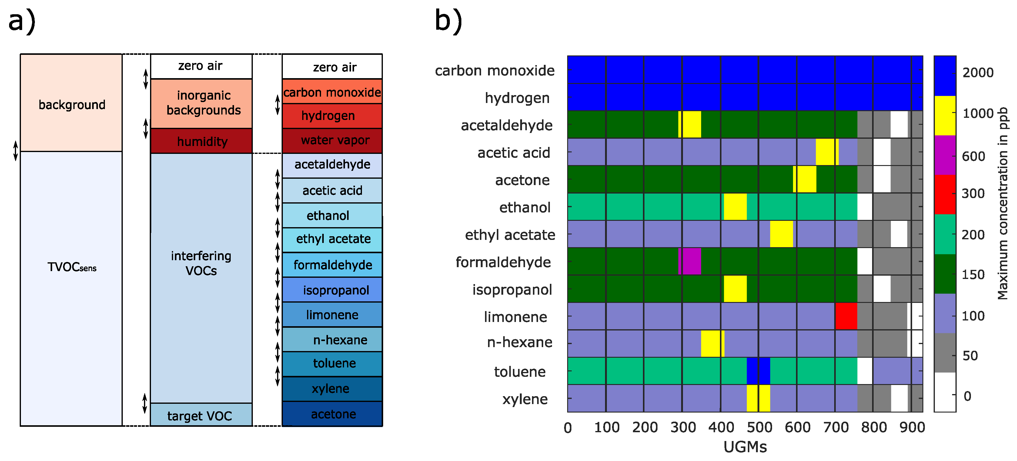 Preprints 76617 g001