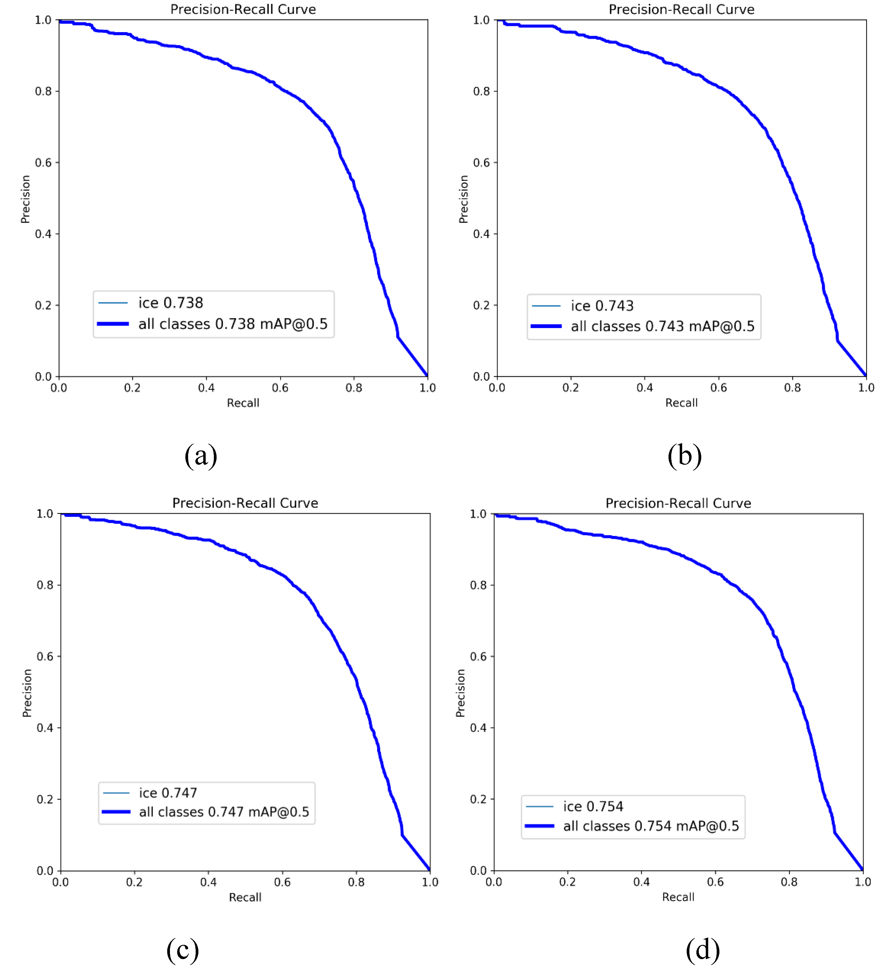 Preprints 119565 g009