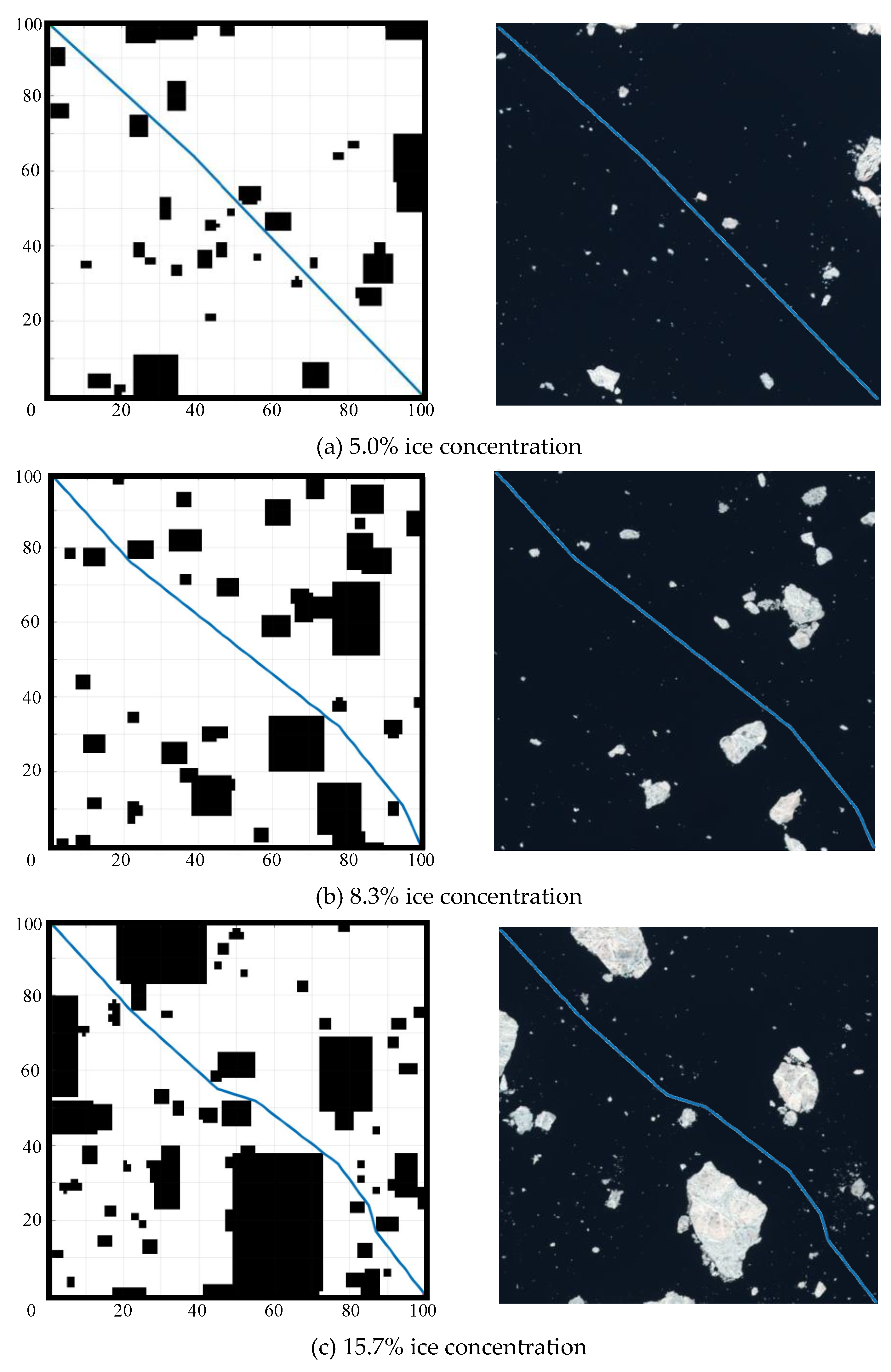 Preprints 119565 g015a