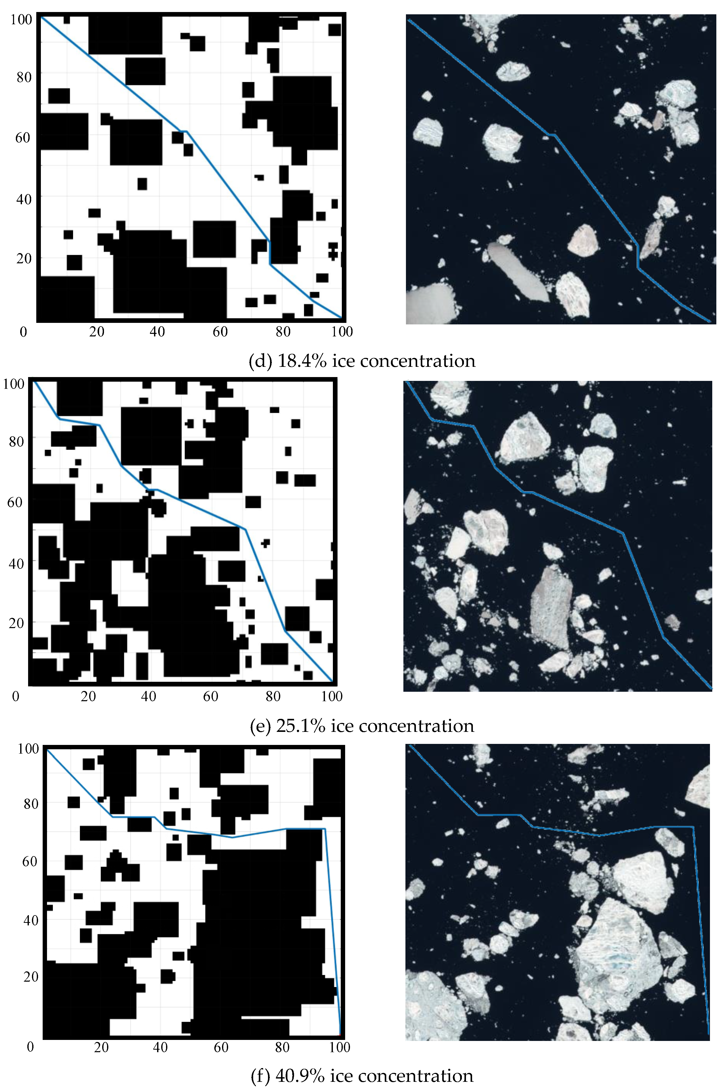 Preprints 119565 g015b