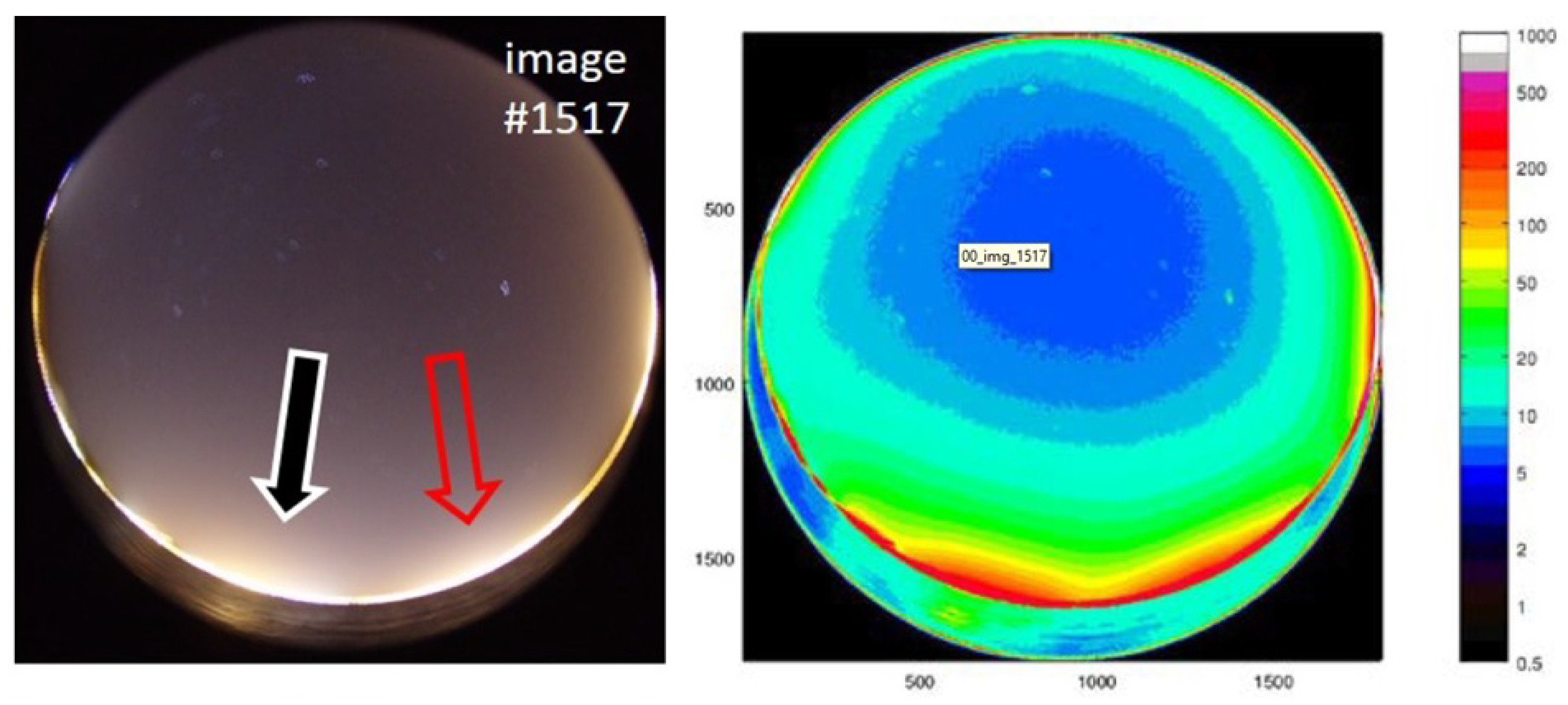 Preprints 119490 g003