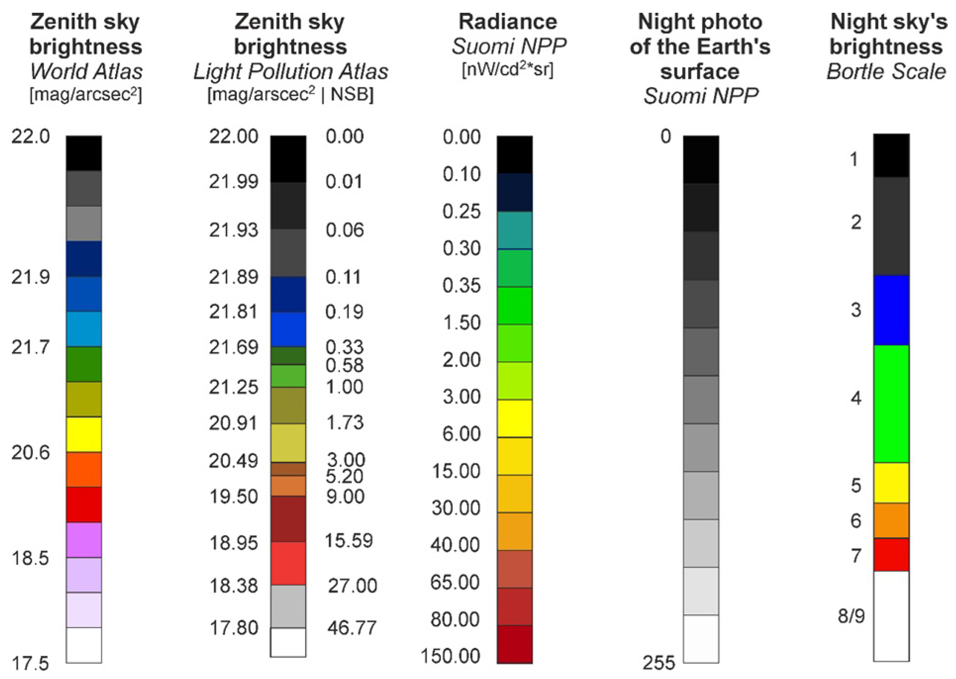 Preprints 119490 g012