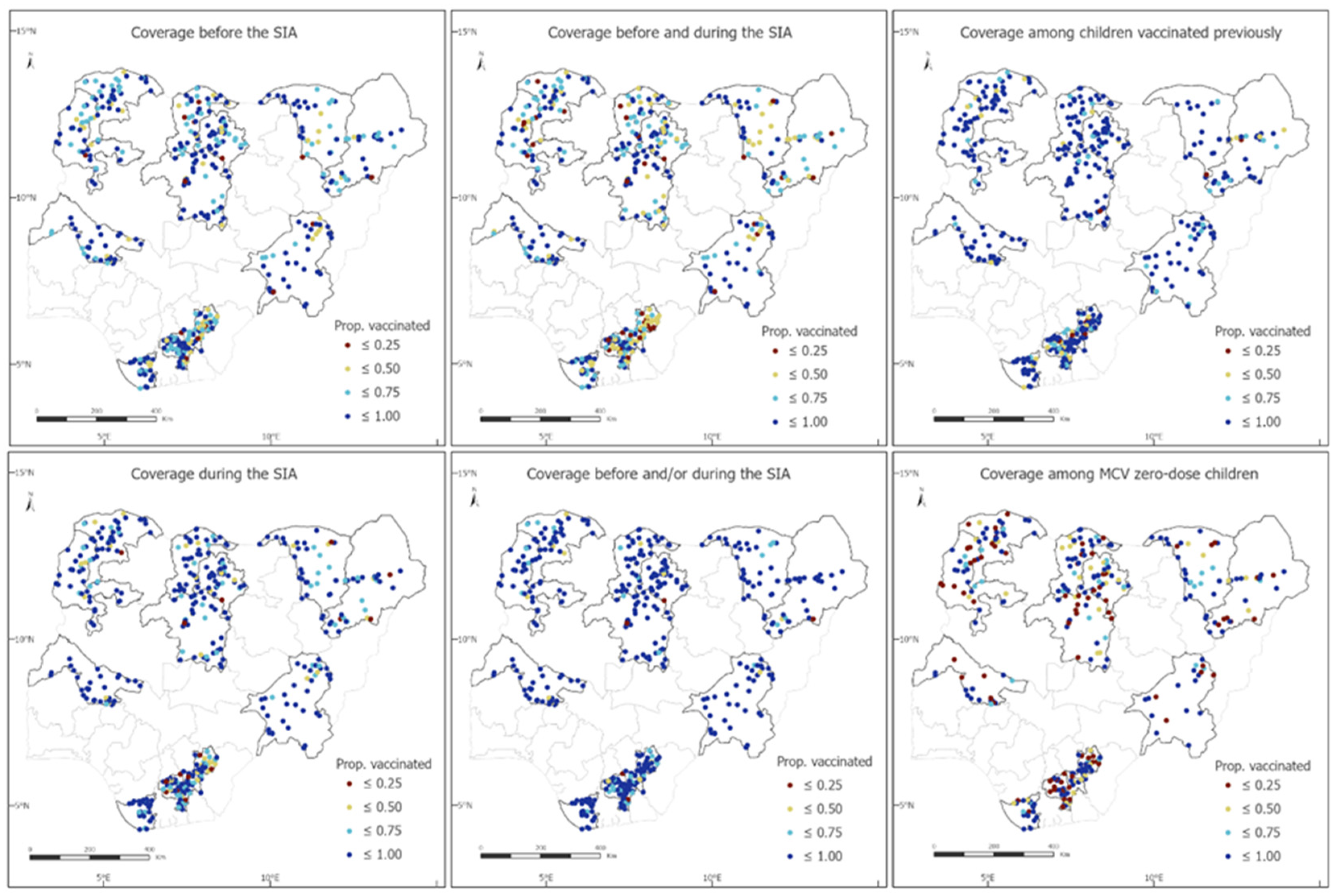 Preprints 120279 g001