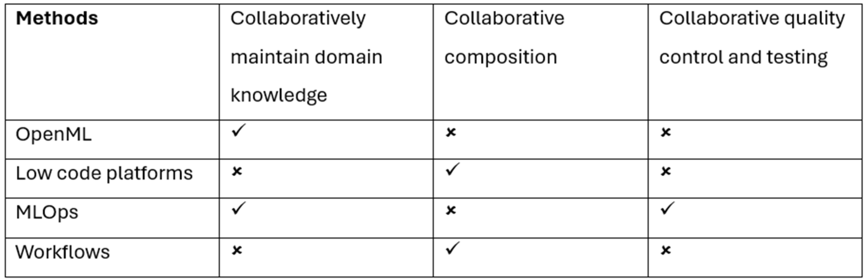 Preprints 113110 i001