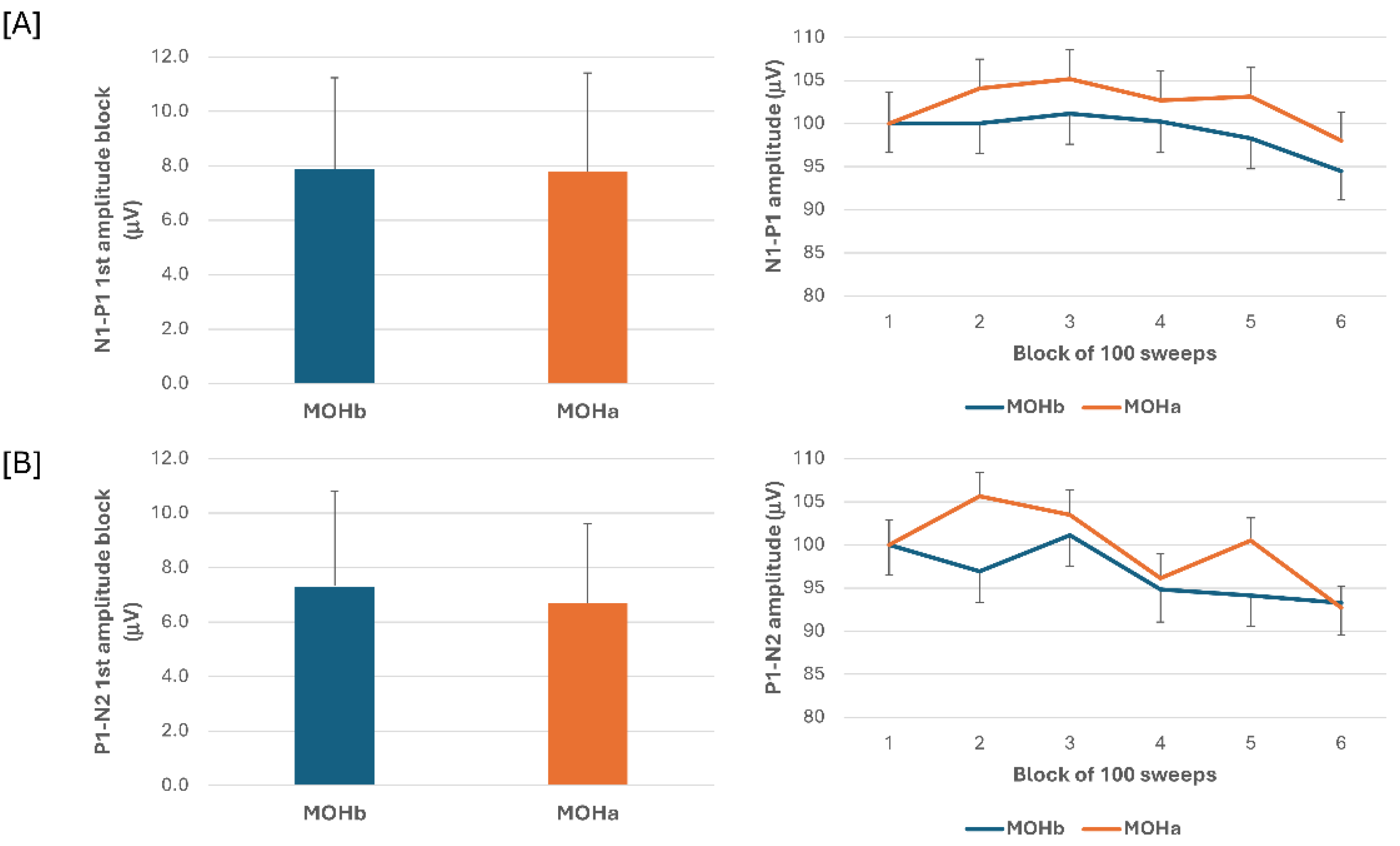 Preprints 117903 g003