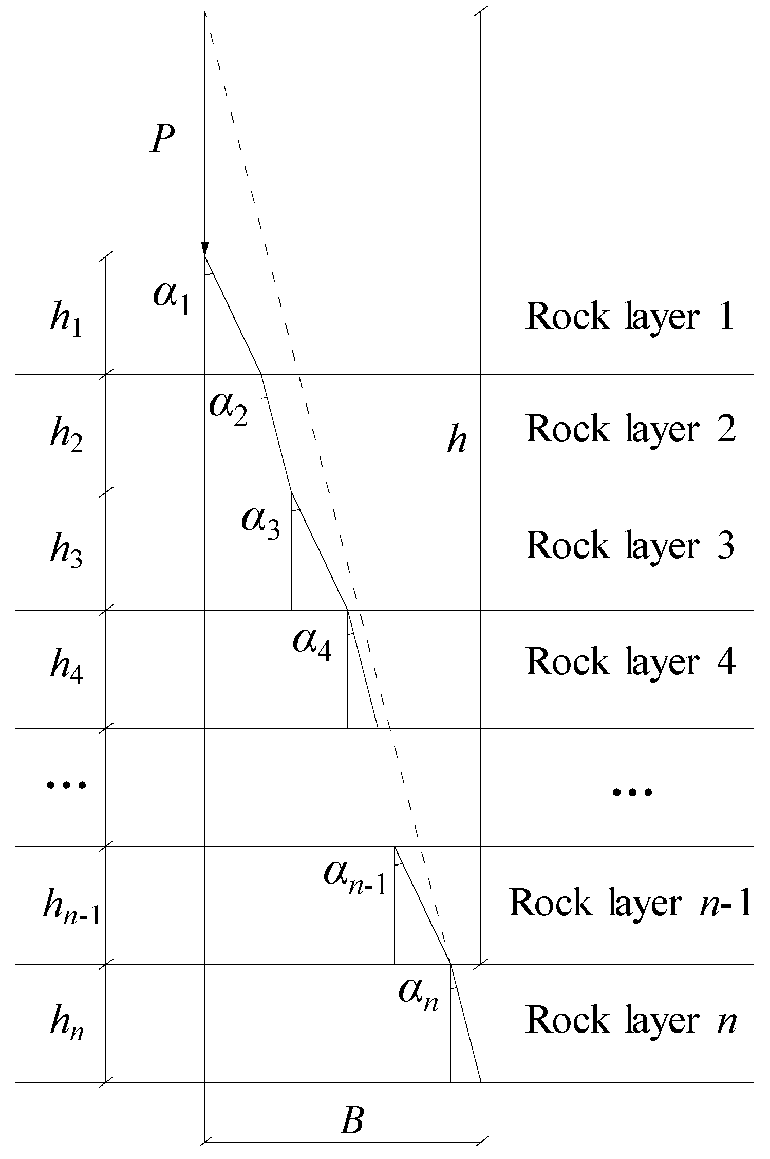 Preprints 104128 g003