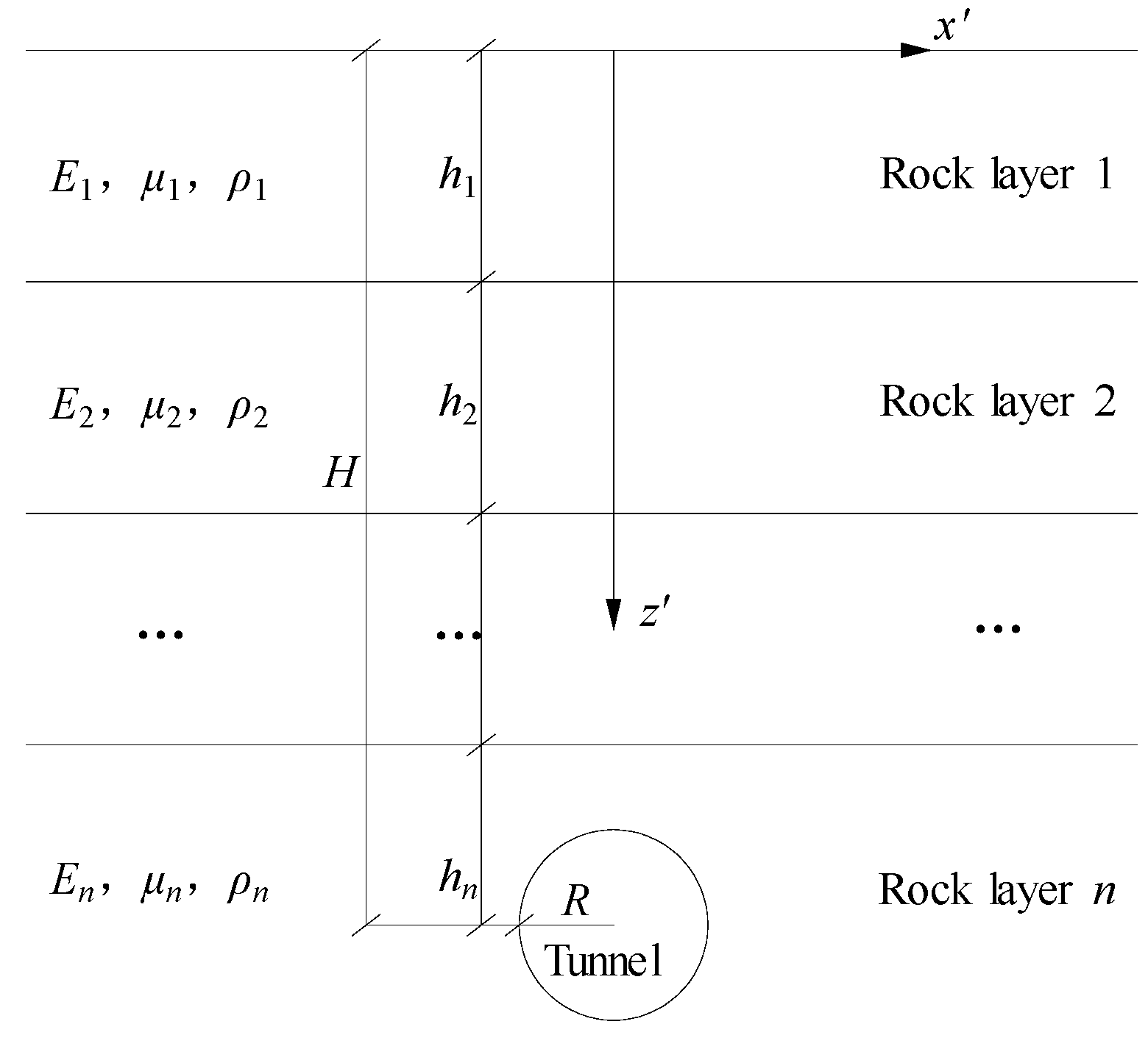 Preprints 104128 g004