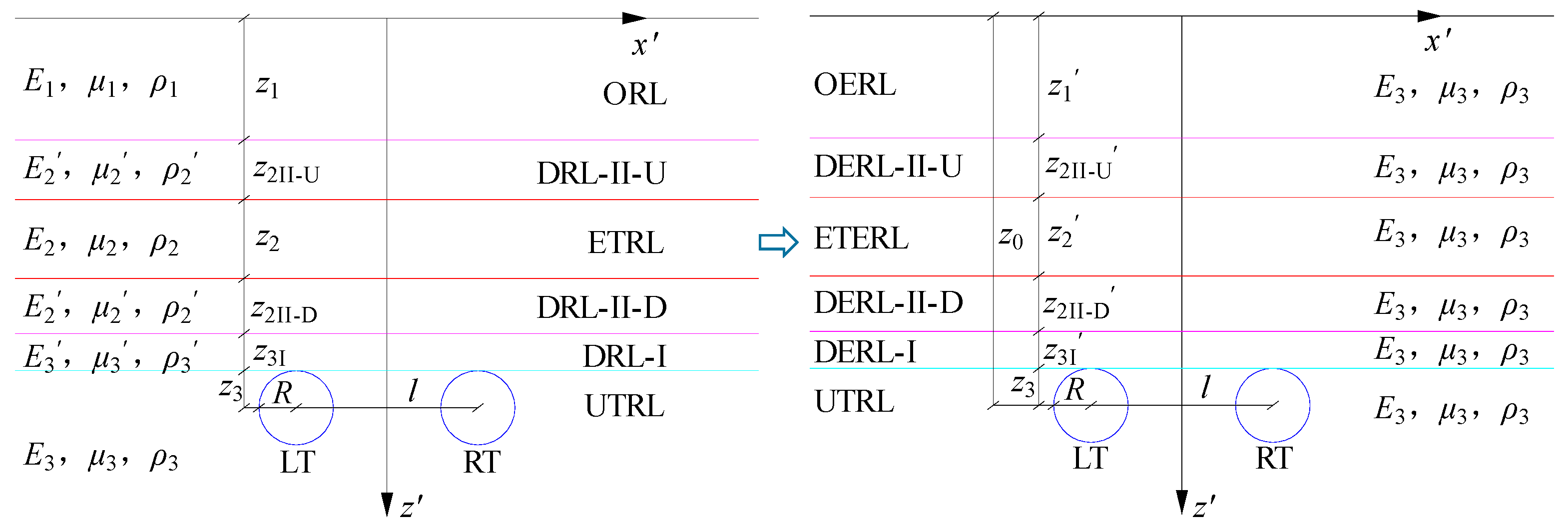 Preprints 104128 g005