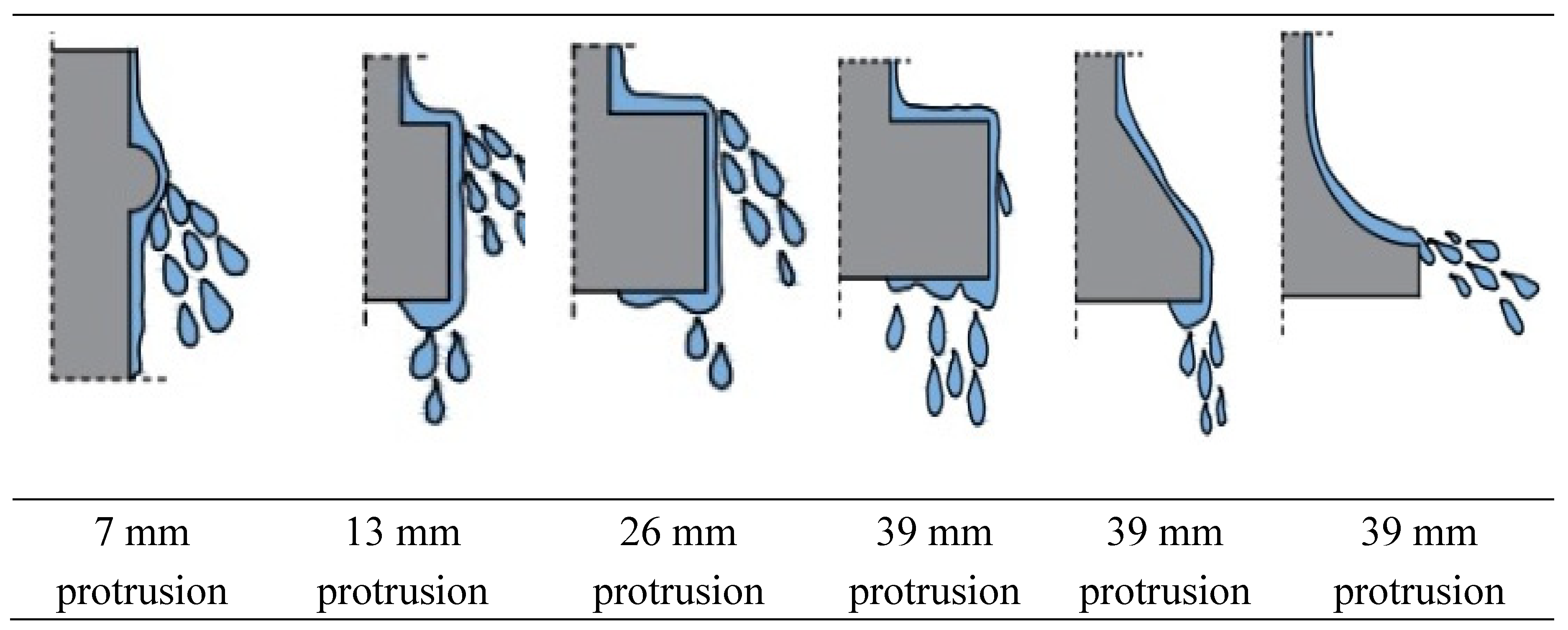 Preprints 117018 i001