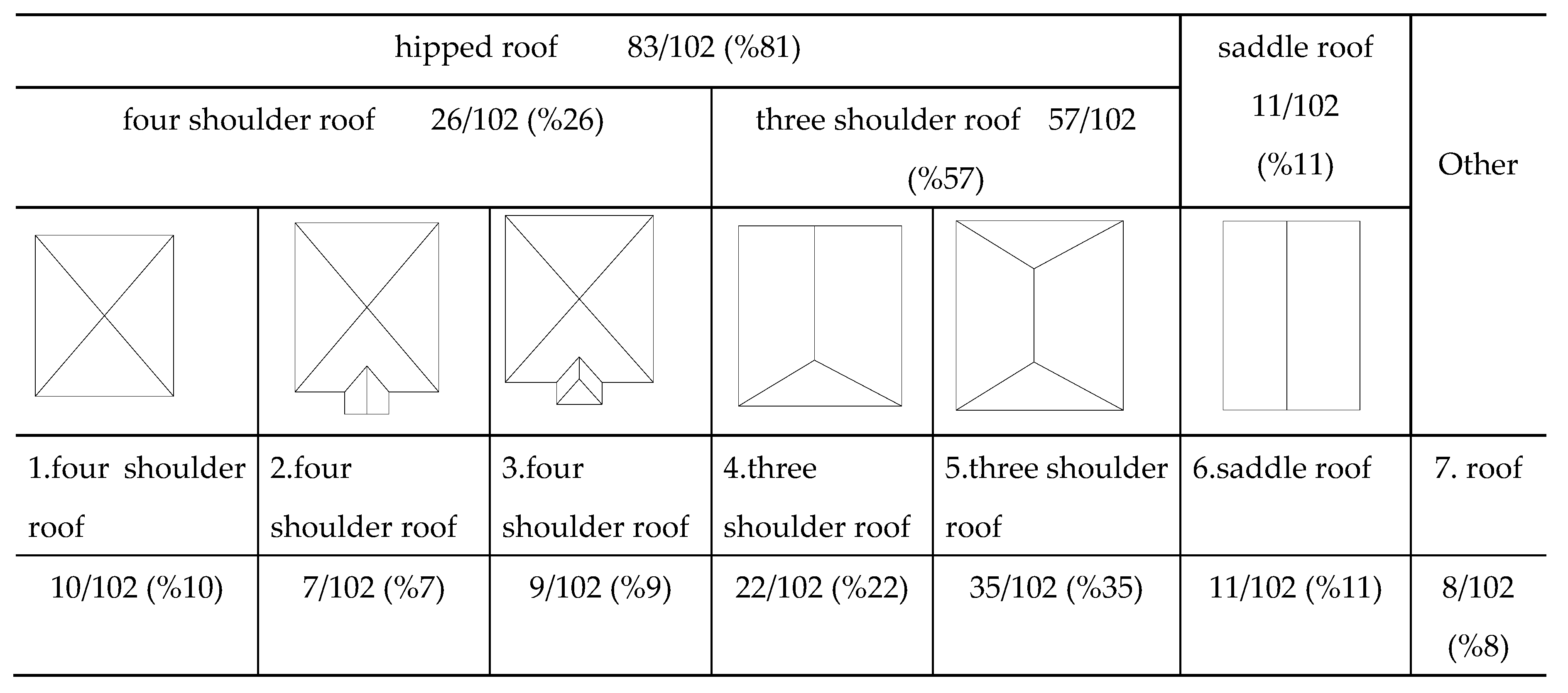 Preprints 117018 i004