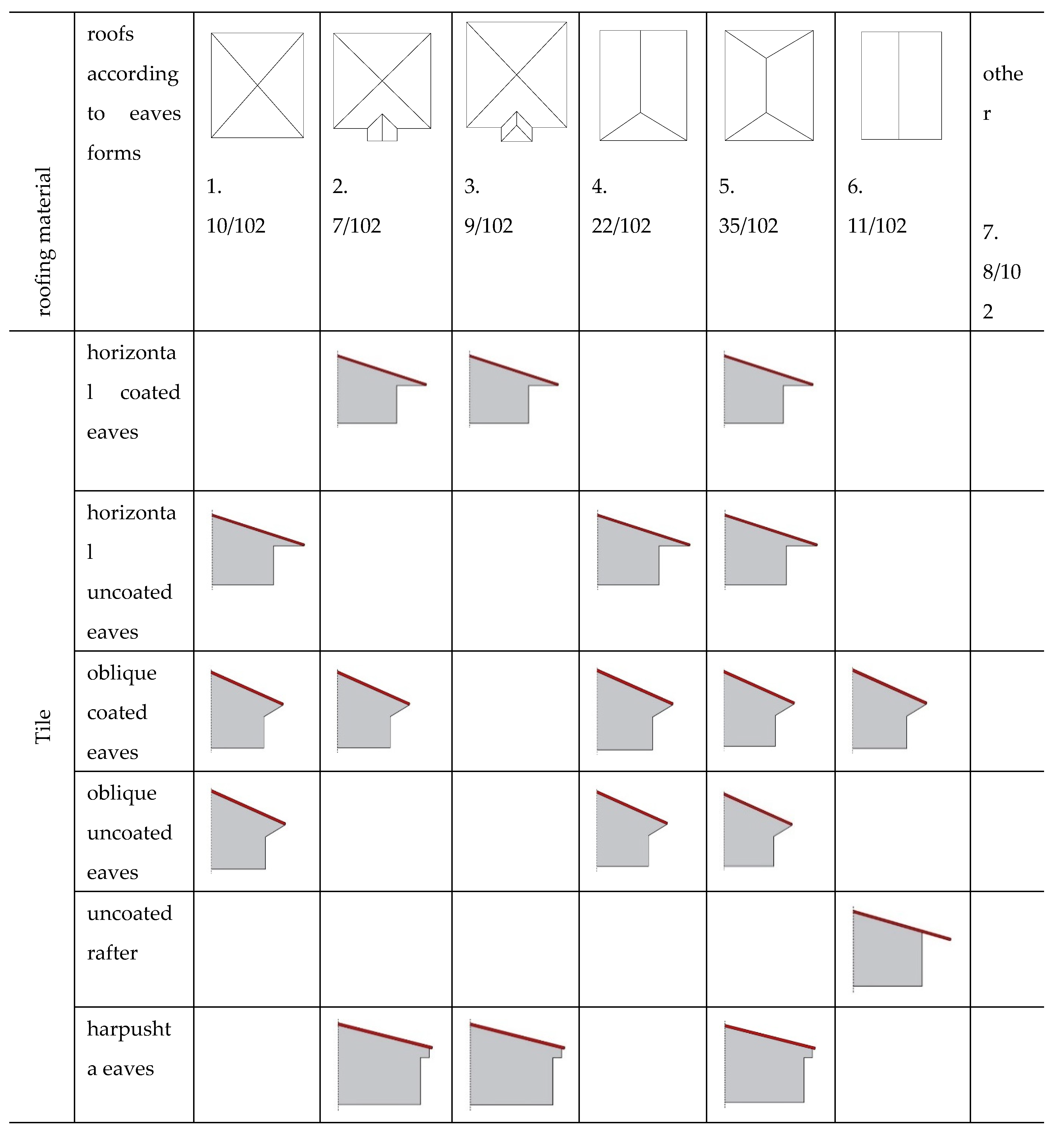 Preprints 117018 i010