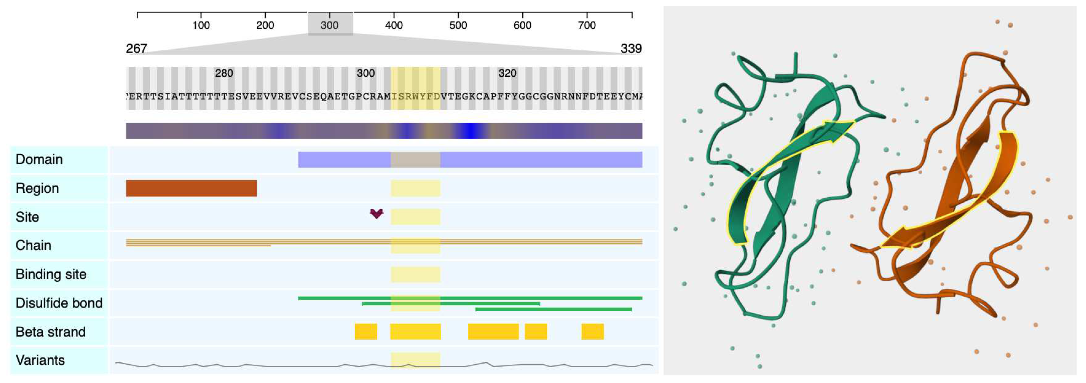 Preprints 74597 g001