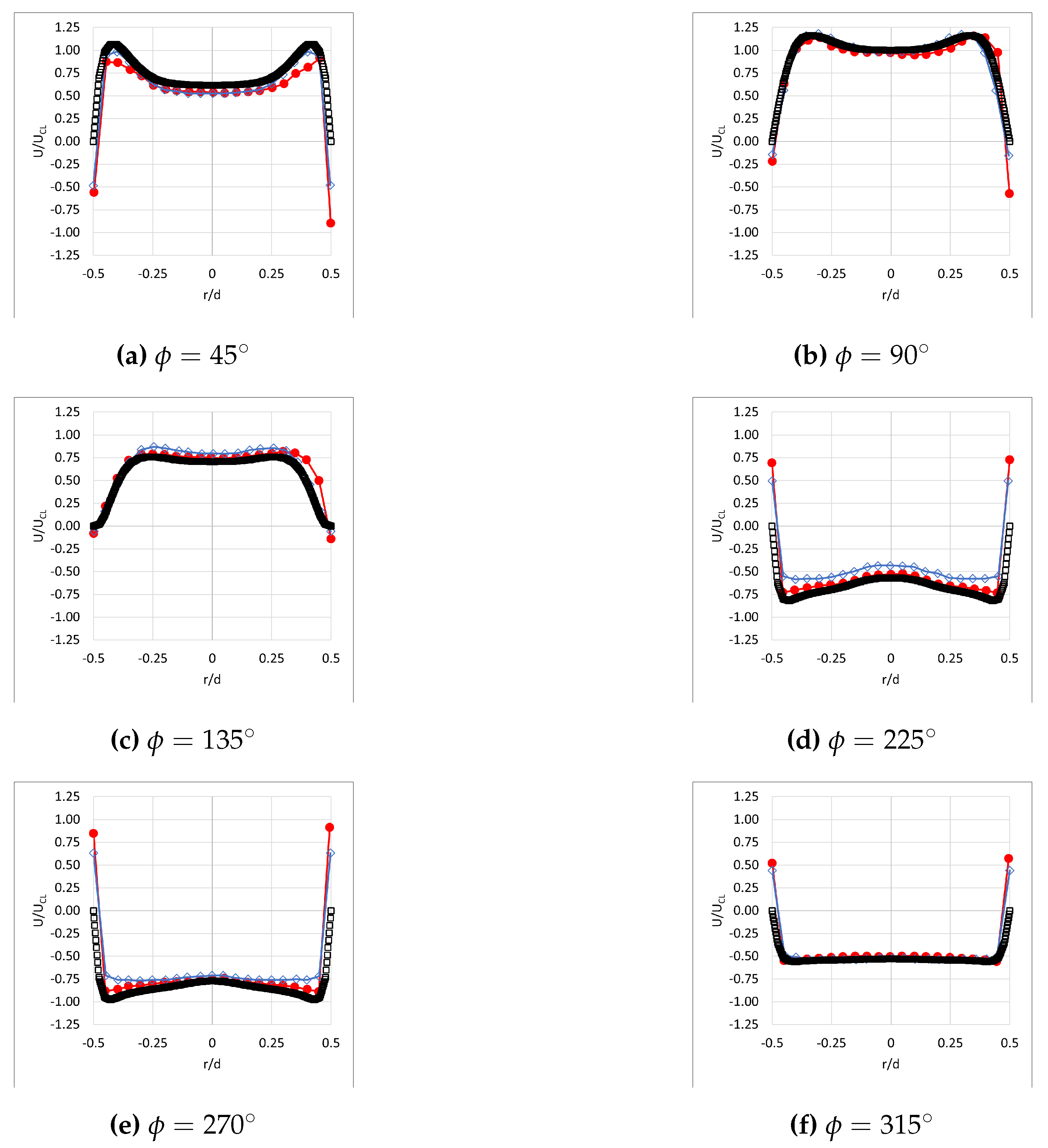 Preprints 94836 g014