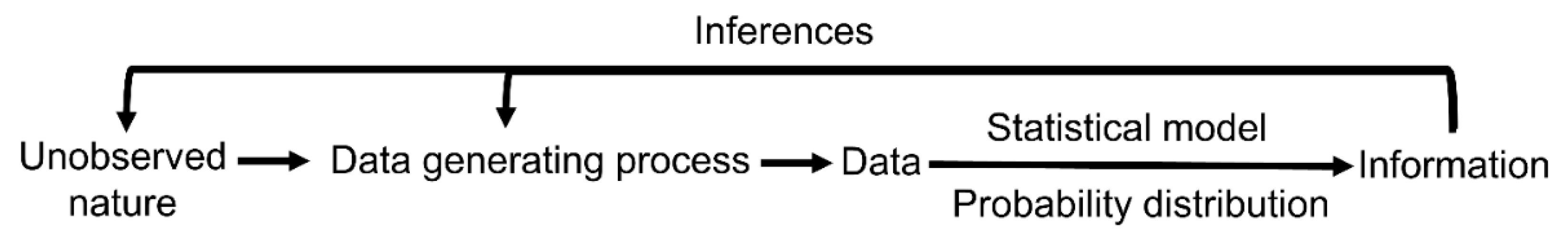 Preprints 83743 g001