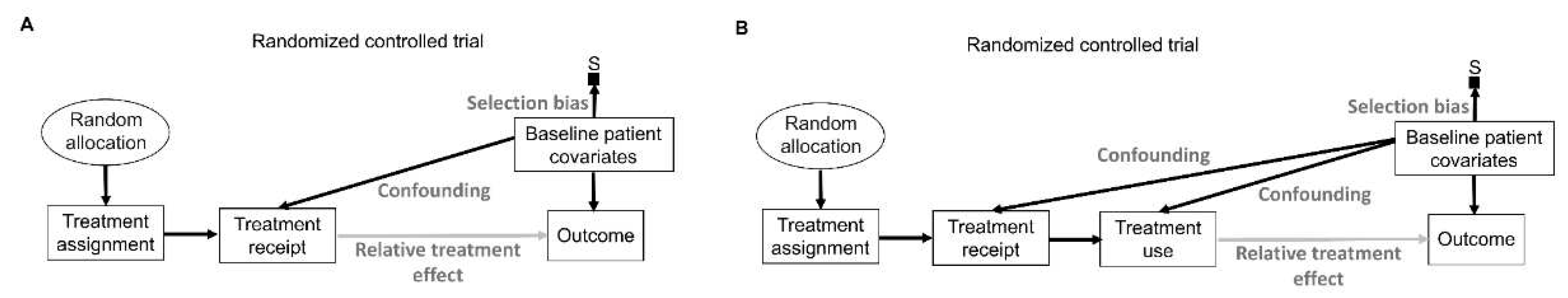 Preprints 83743 g009