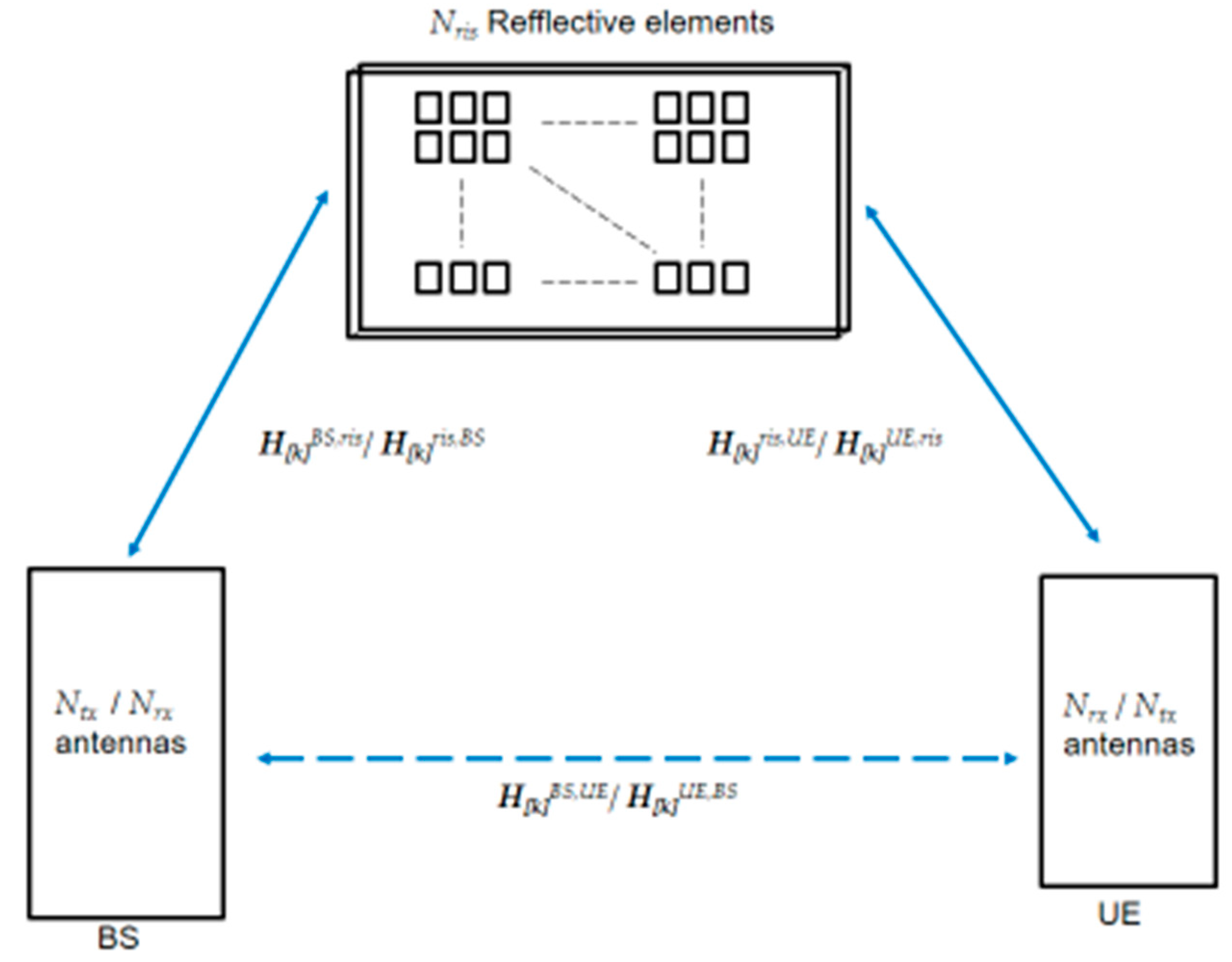 Preprints 92039 g001