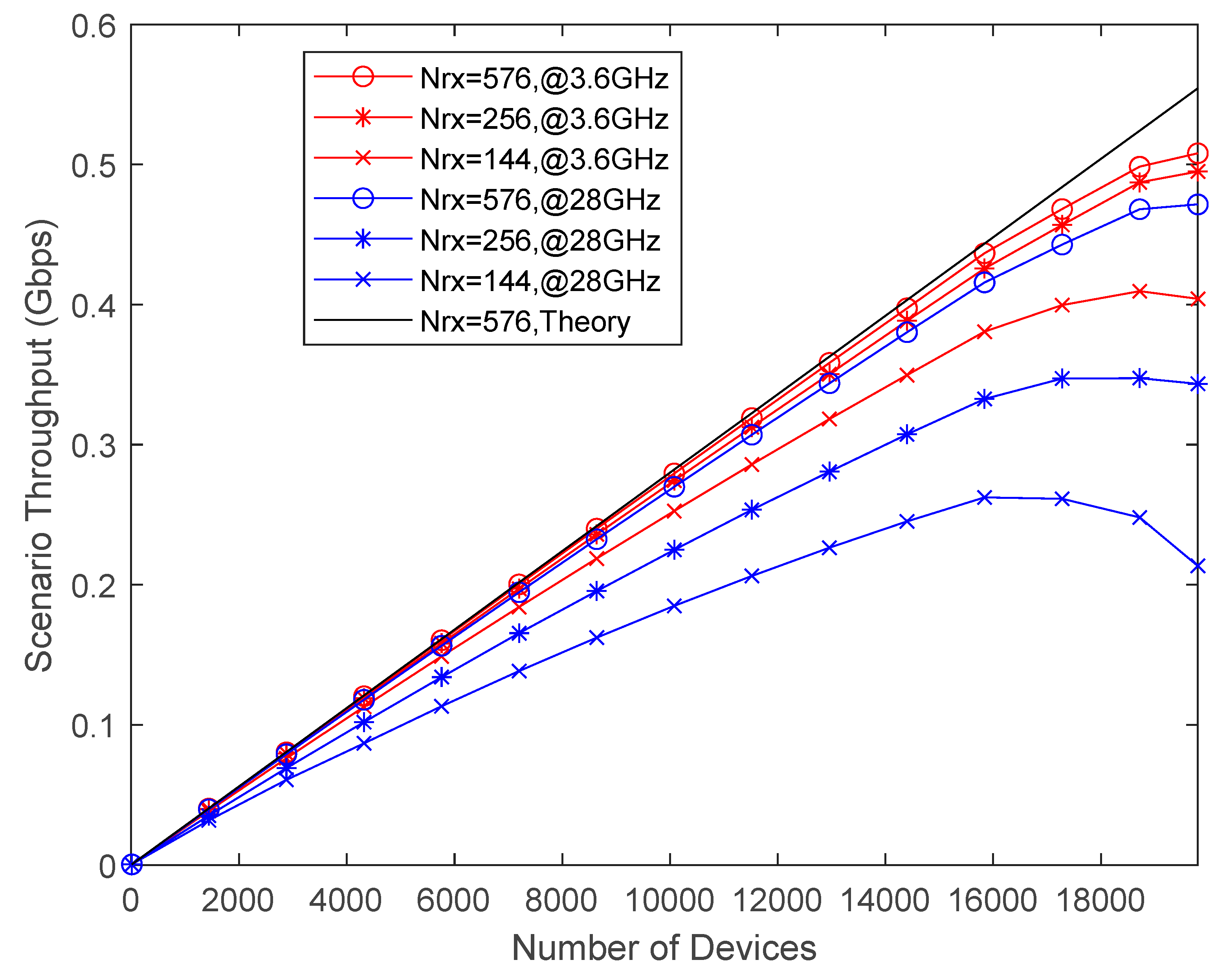 Preprints 92039 g007