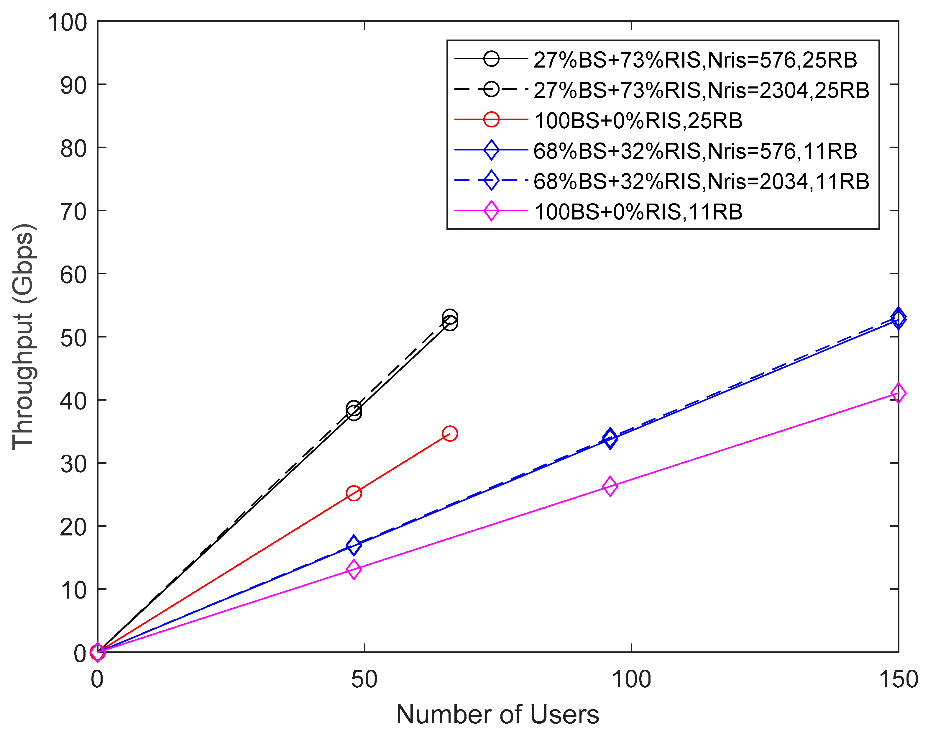 Preprints 92039 g014