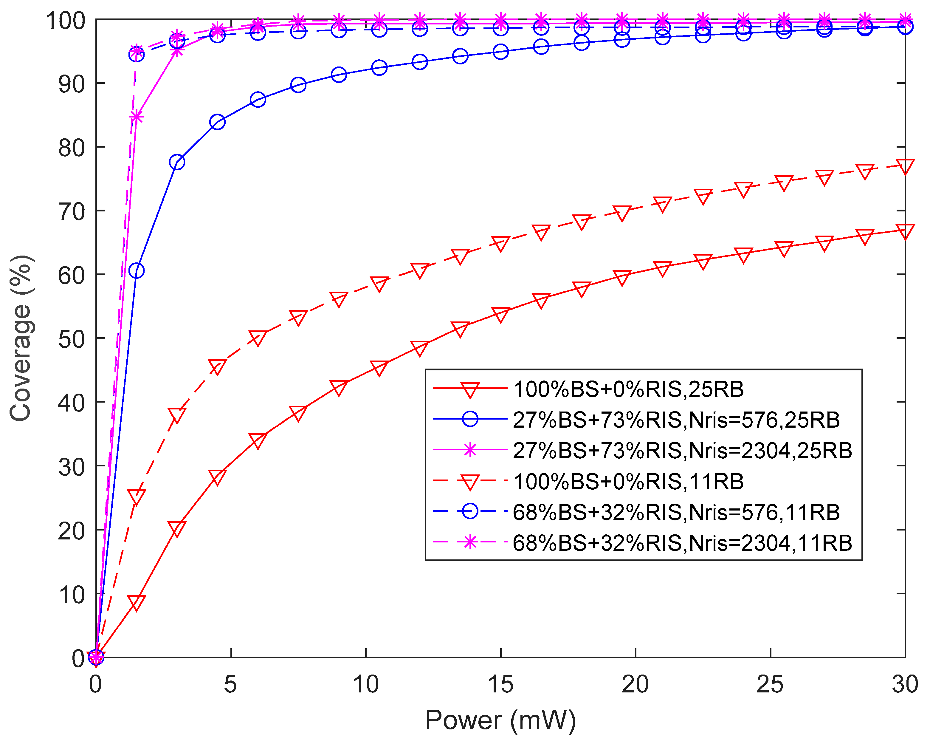 Preprints 92039 g015