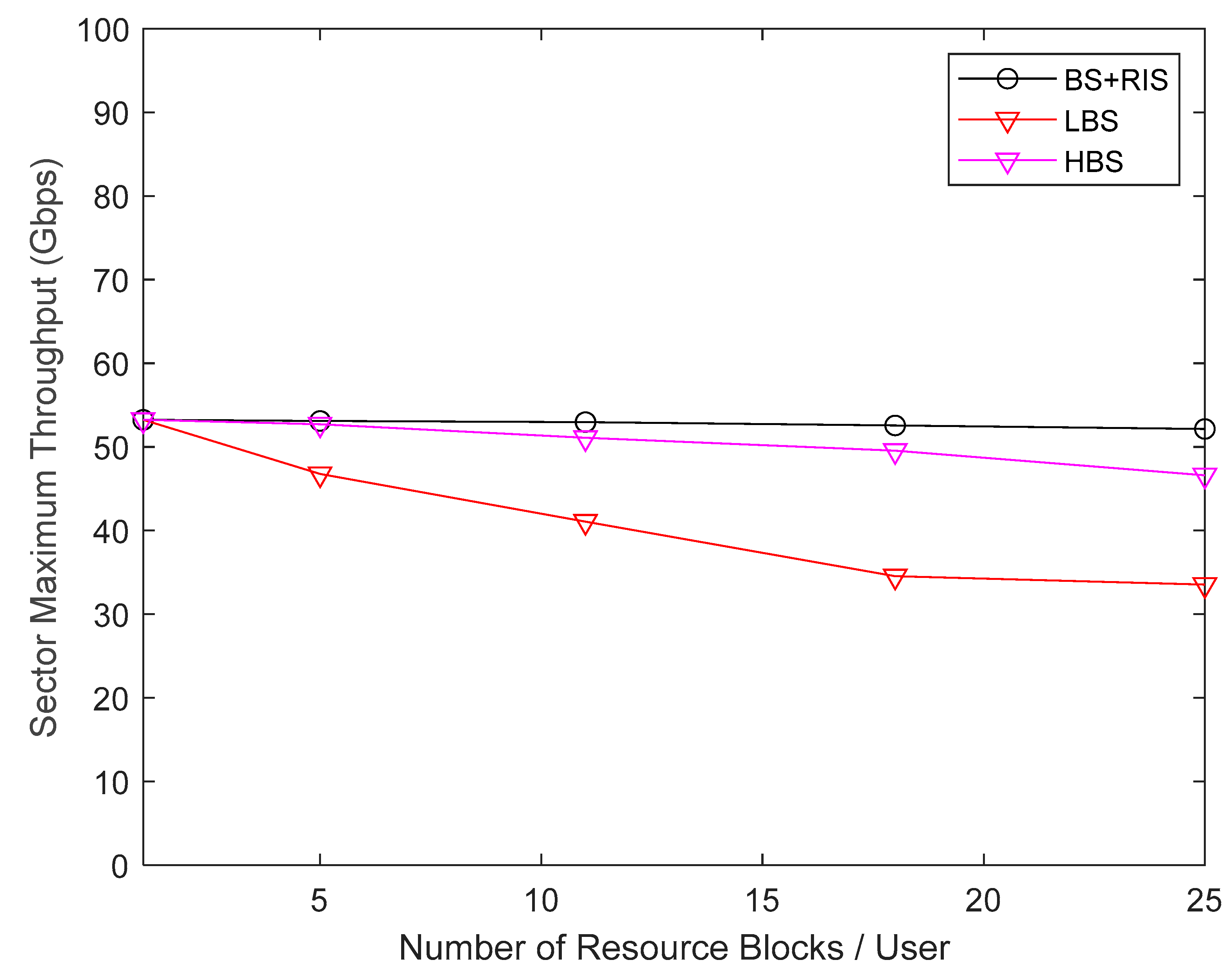 Preprints 92039 g016