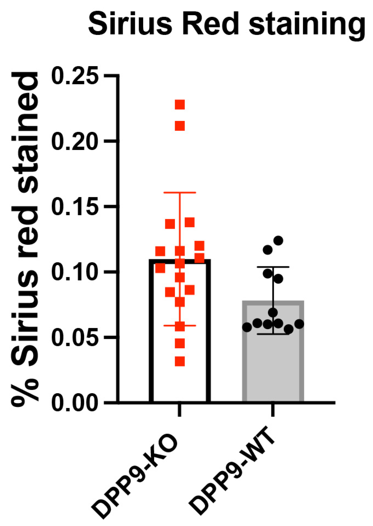 Preprints 102505 g009