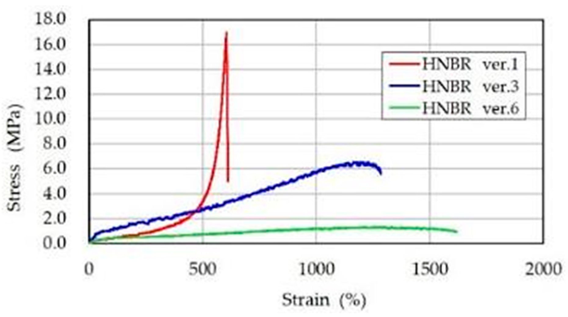 Preprints 78369 g017