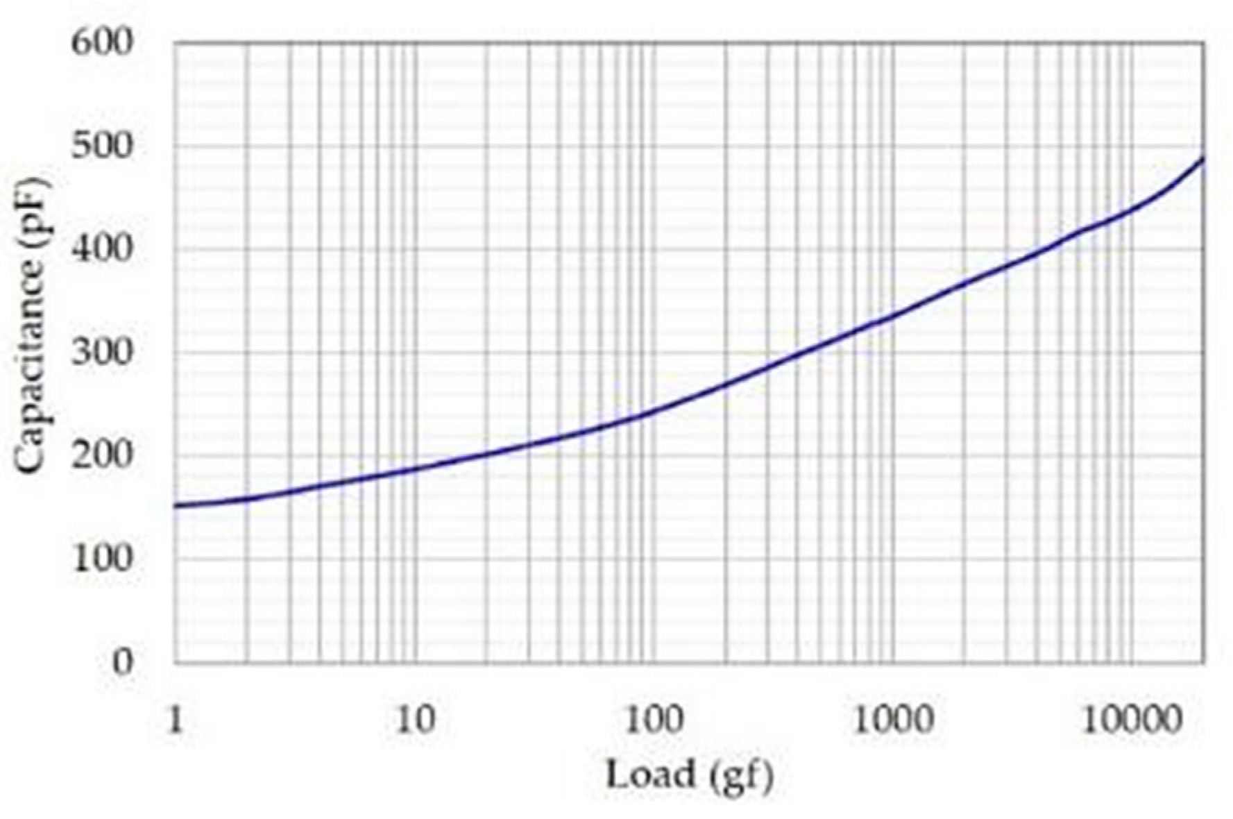 Preprints 78369 g020