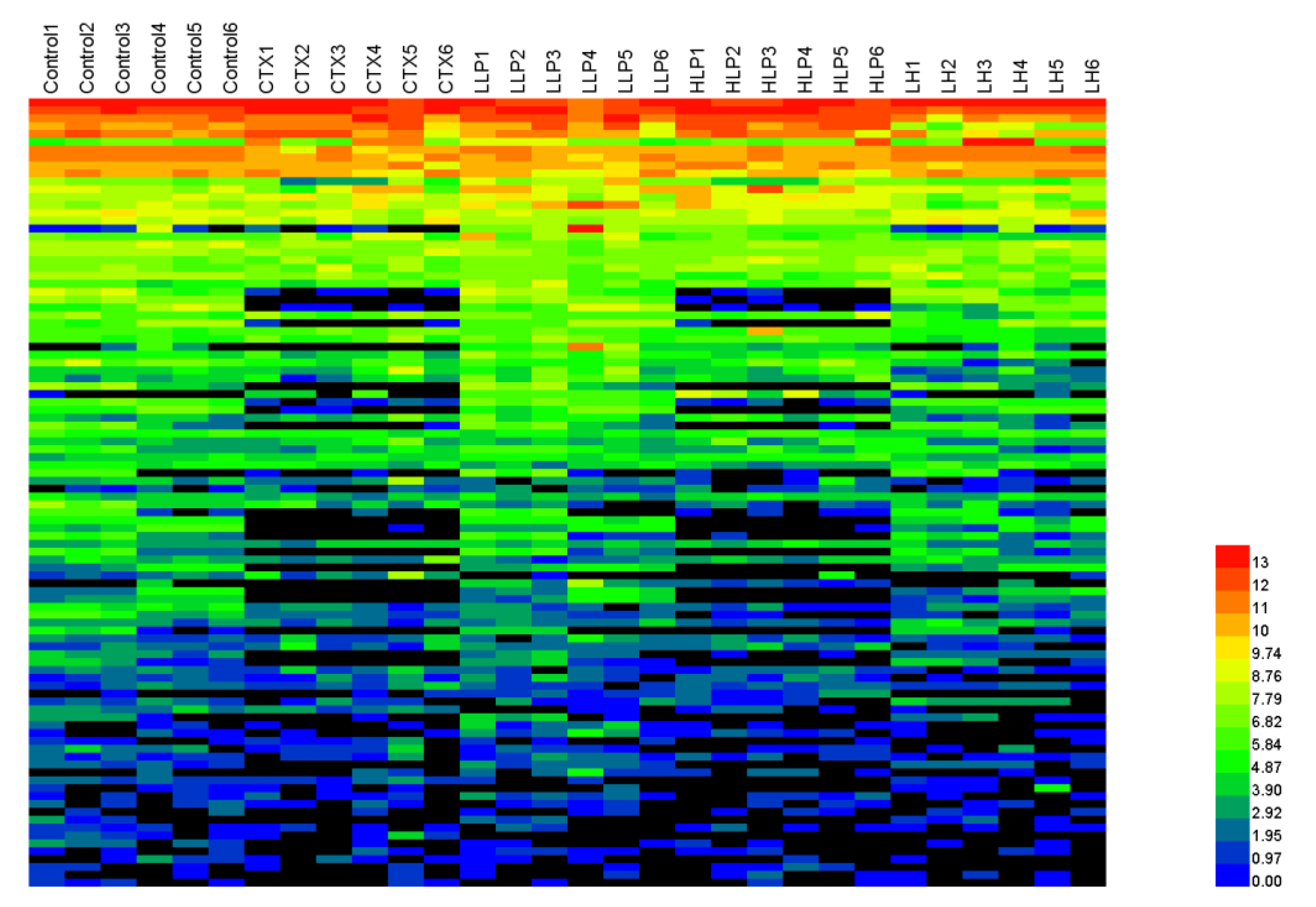 Preprints 107519 g009