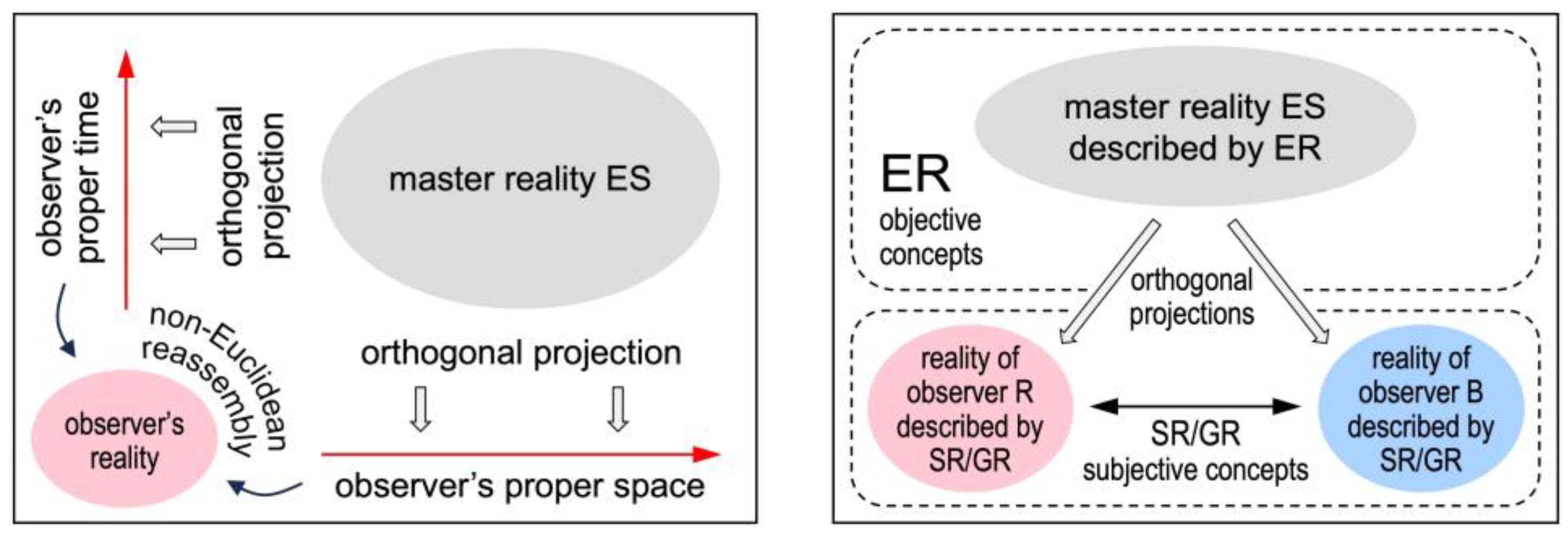 Preprints 119513 g001