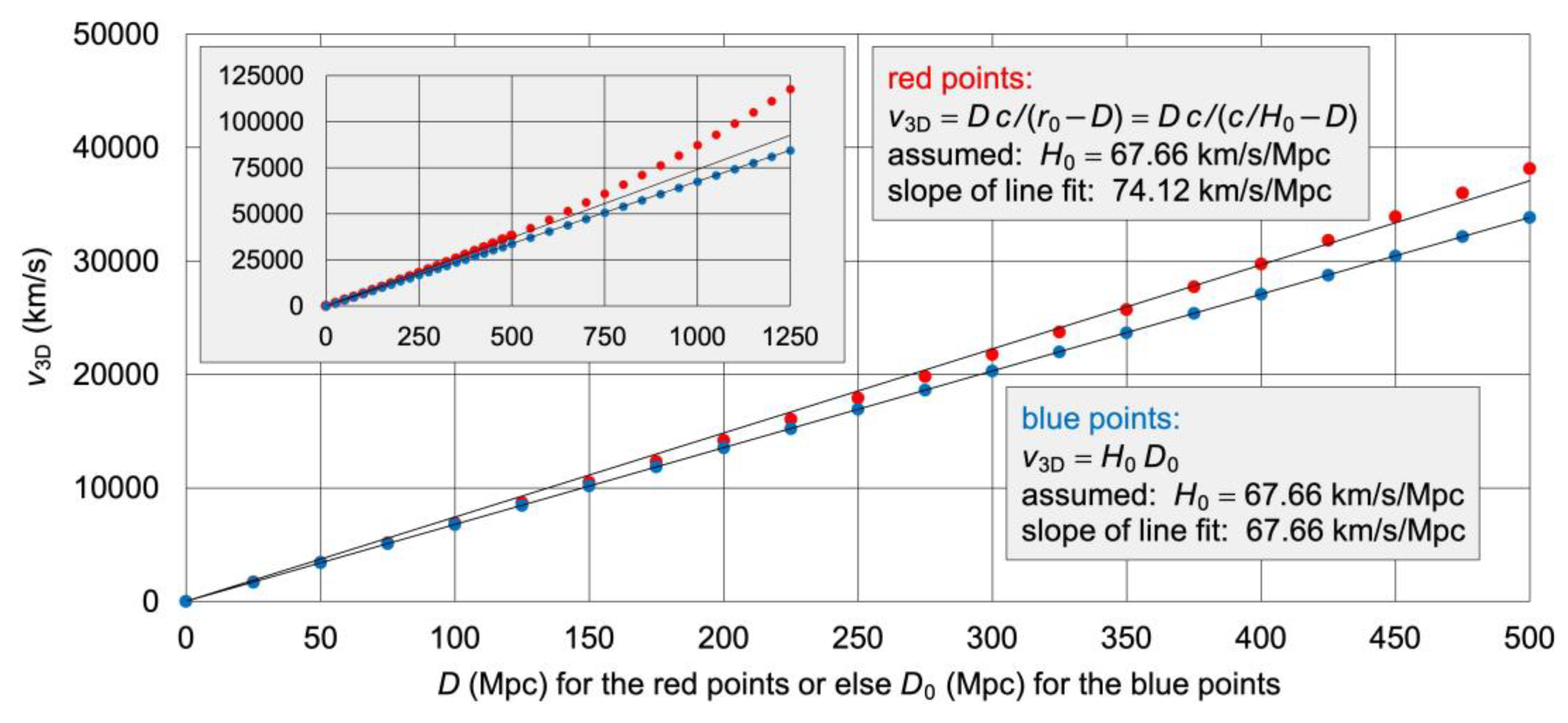 Preprints 119513 g007