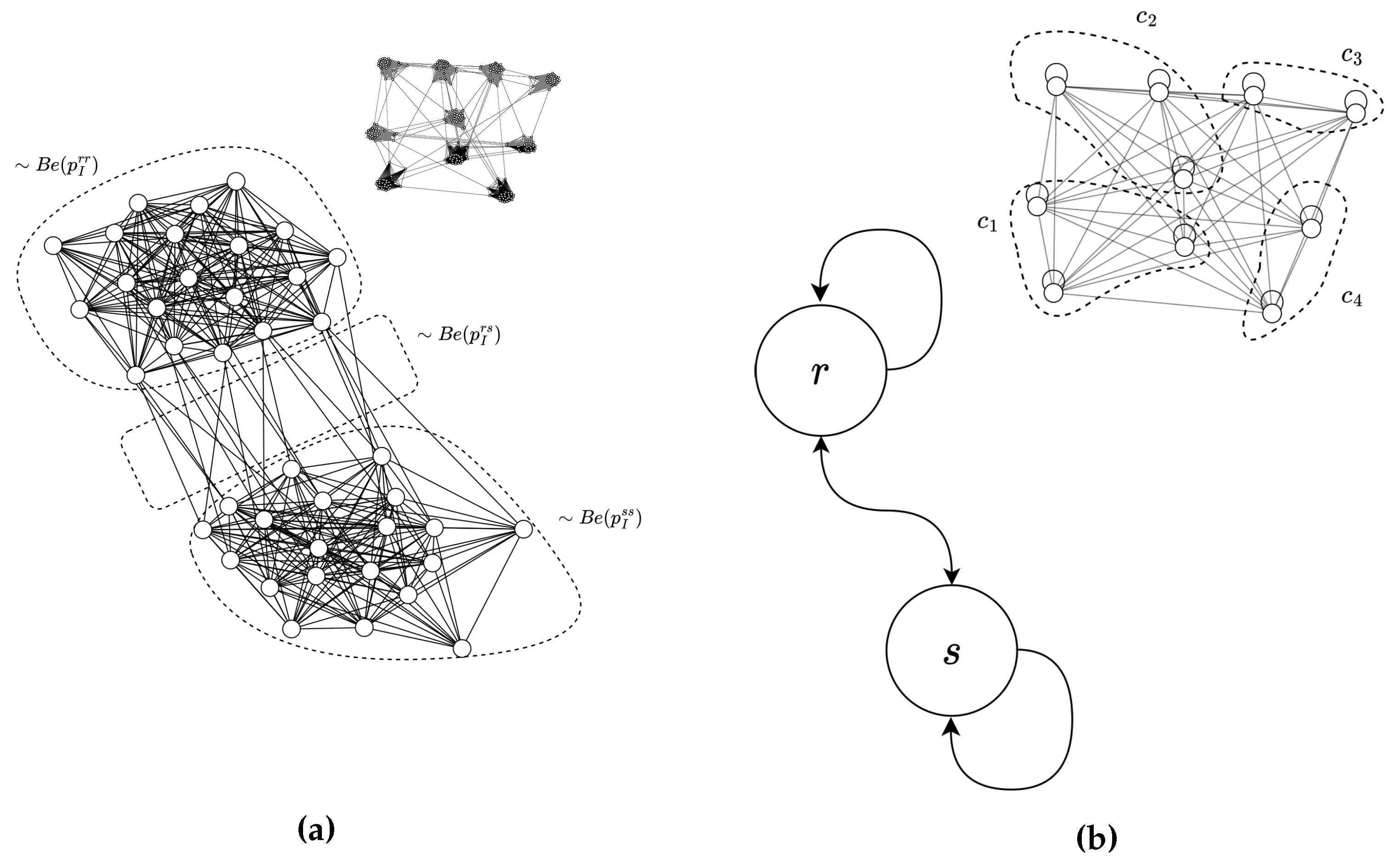 Preprints 105516 g002