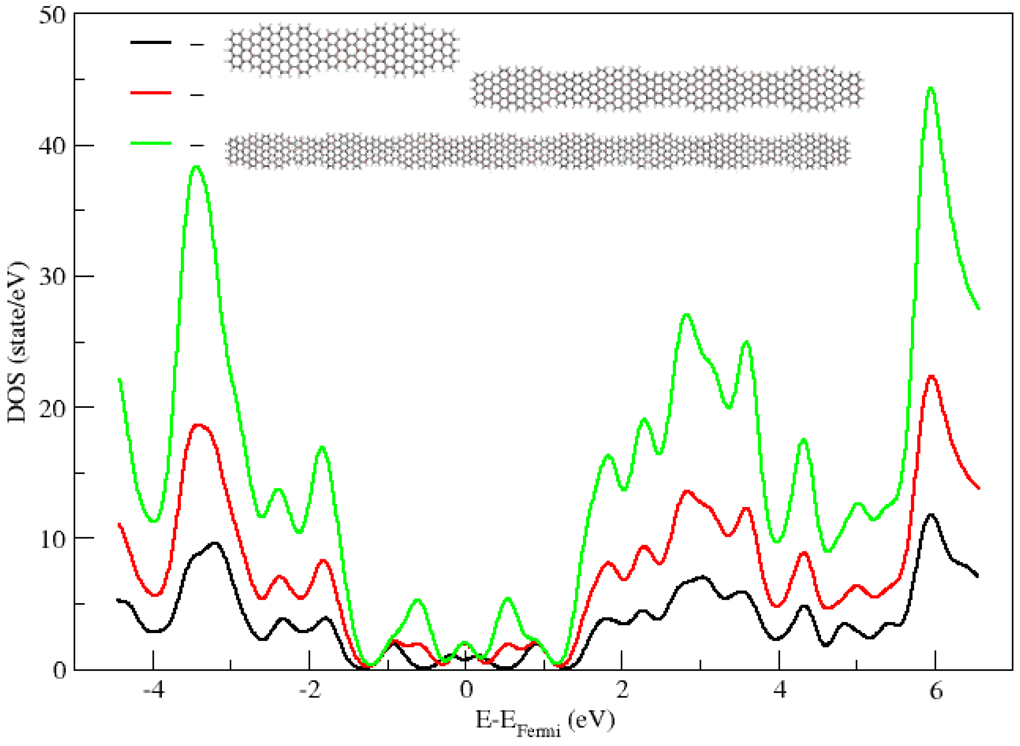 Preprints 93215 g002