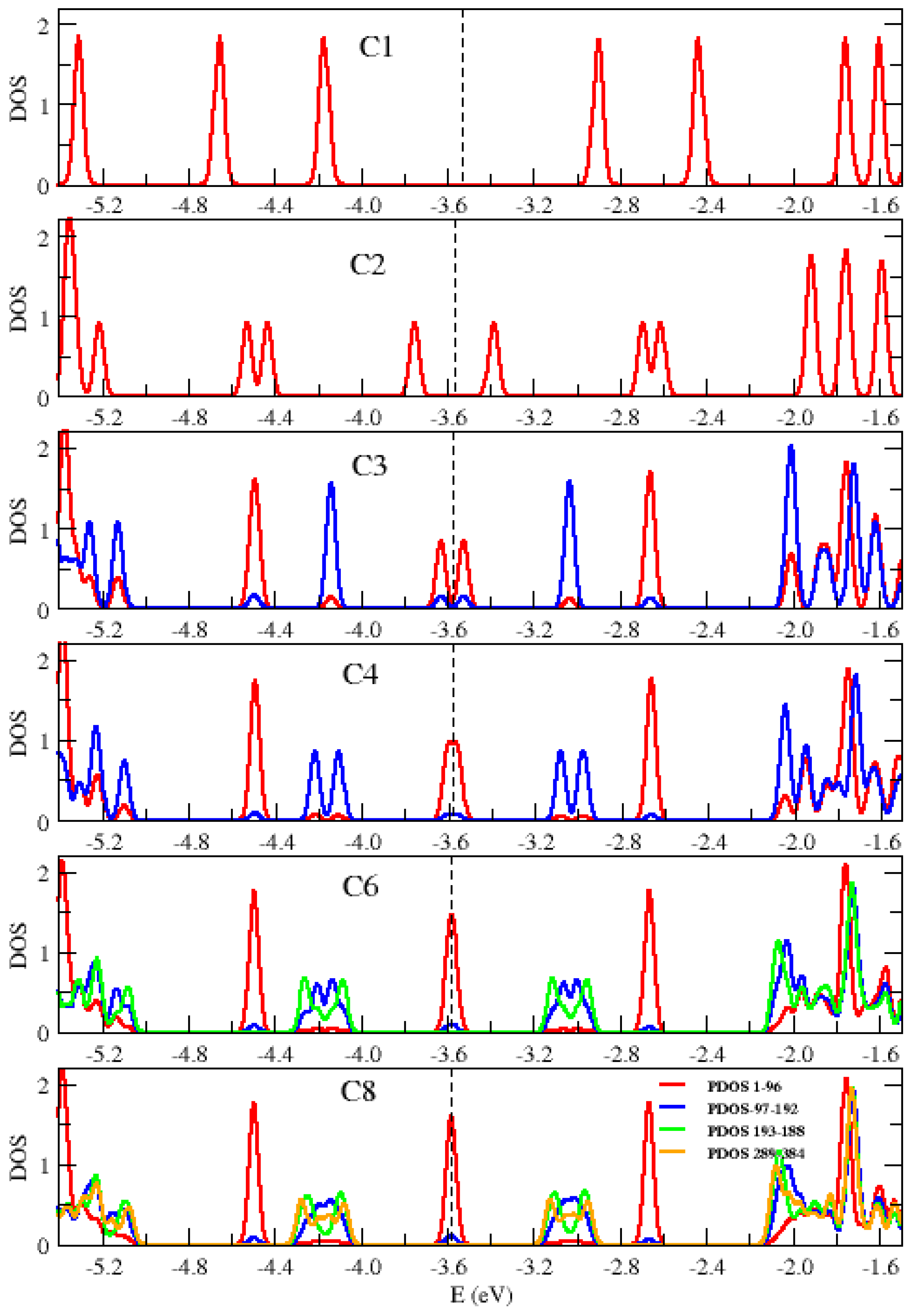 Preprints 93215 g003