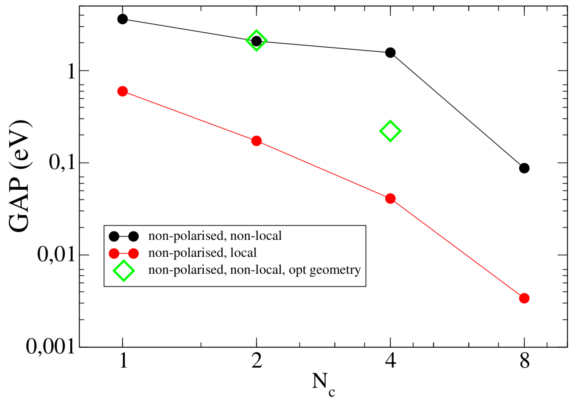 Preprints 93215 g006