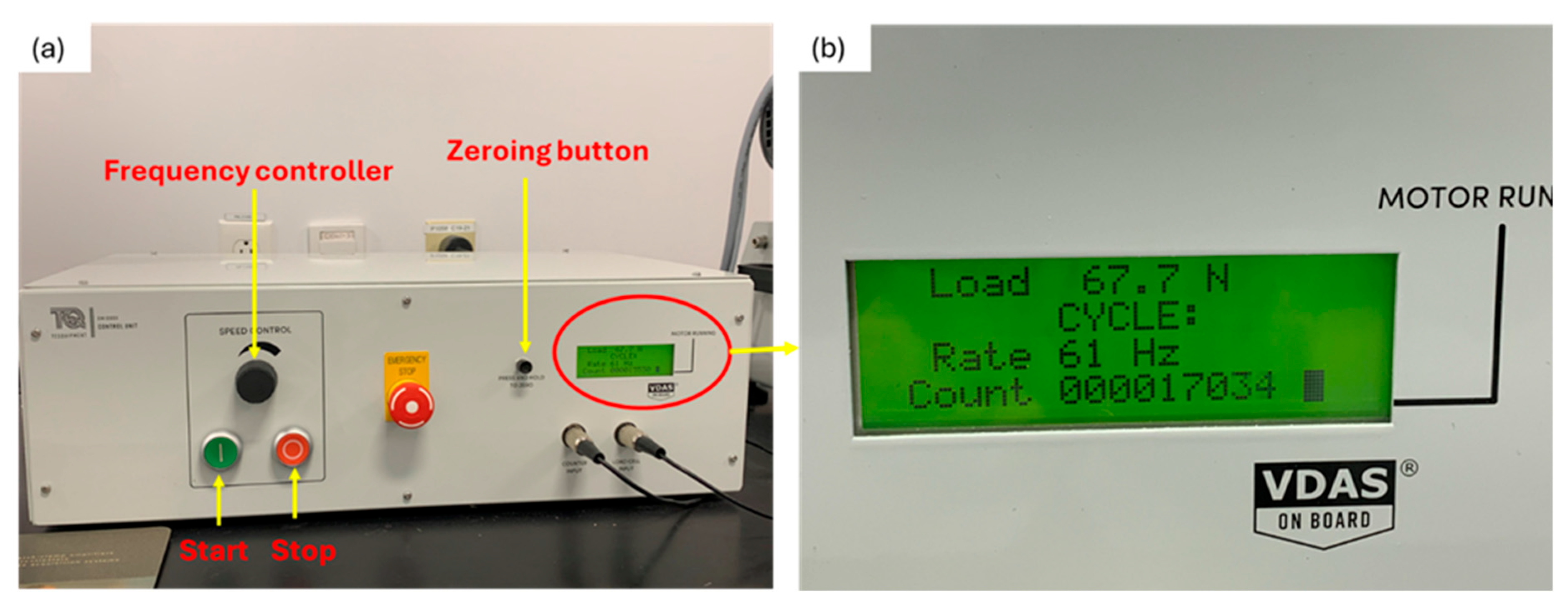 Preprints 113520 g005