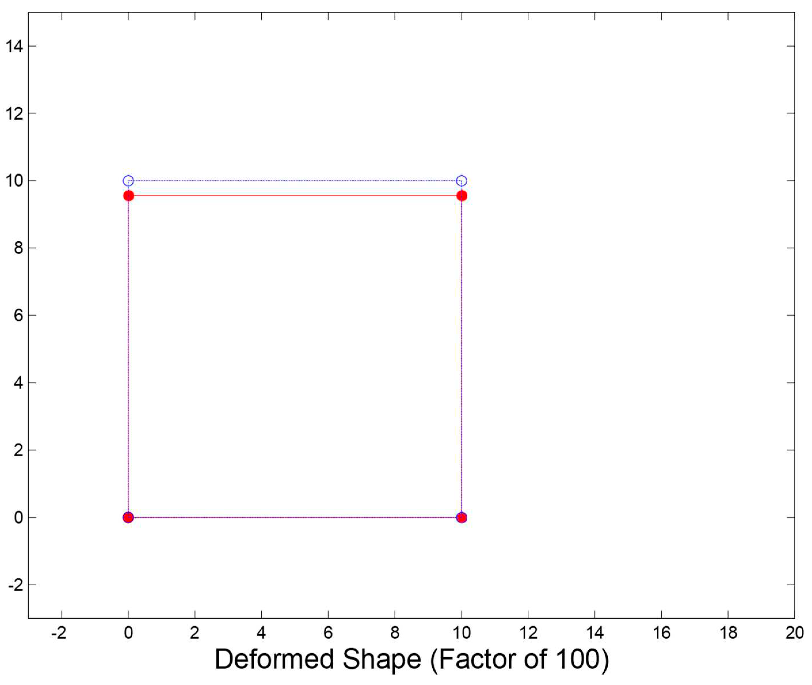 Preprints 78010 g005