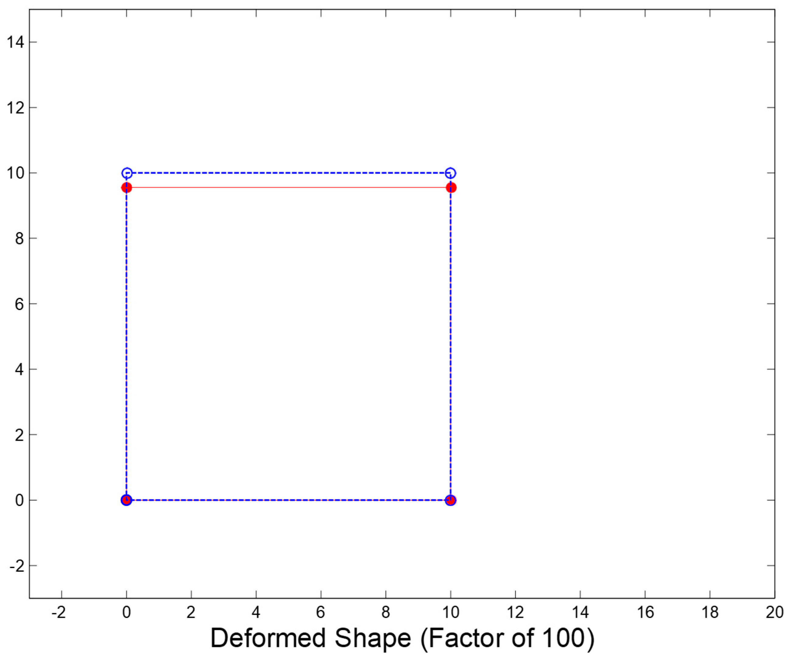 Preprints 78010 g006