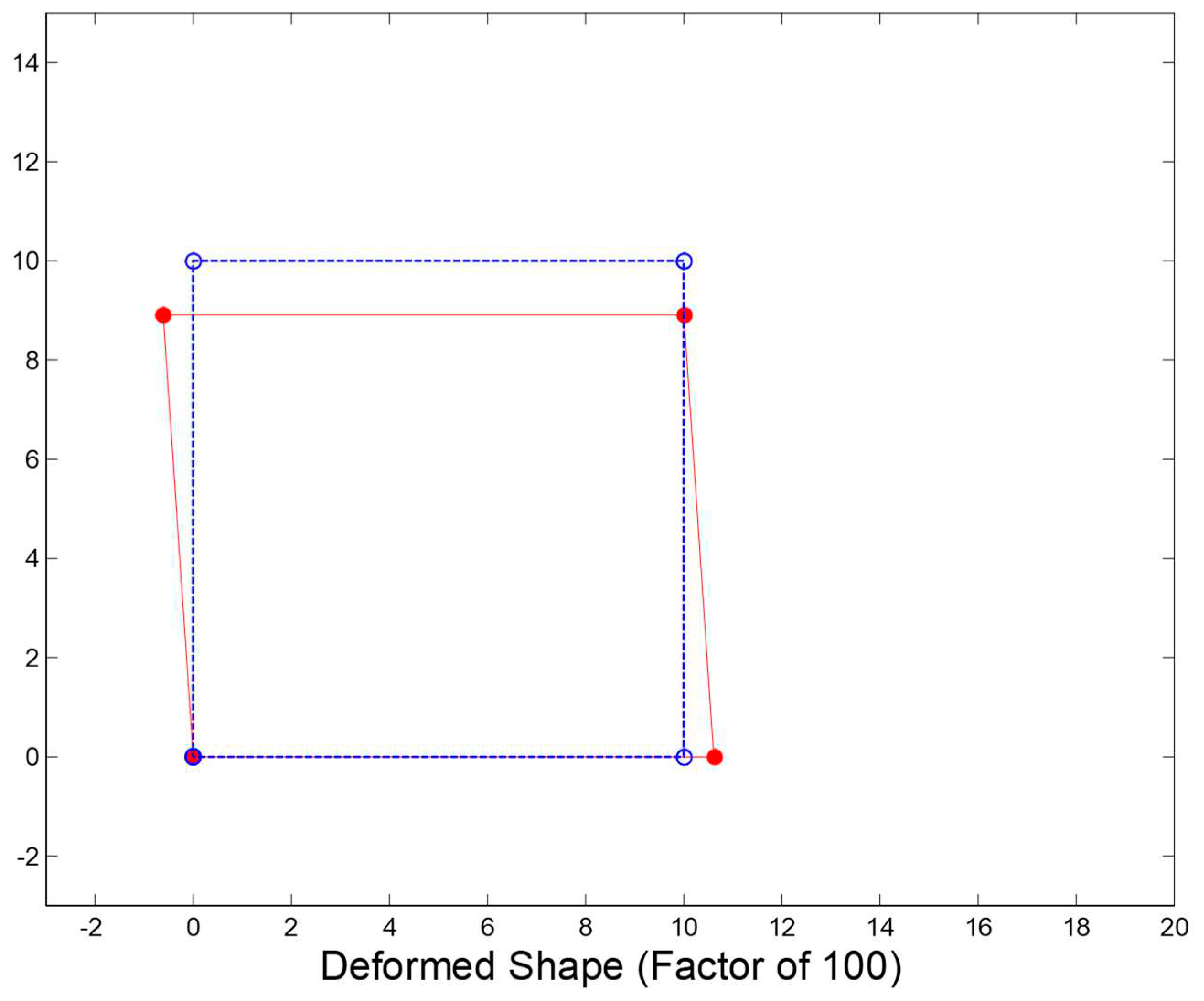 Preprints 78010 g007