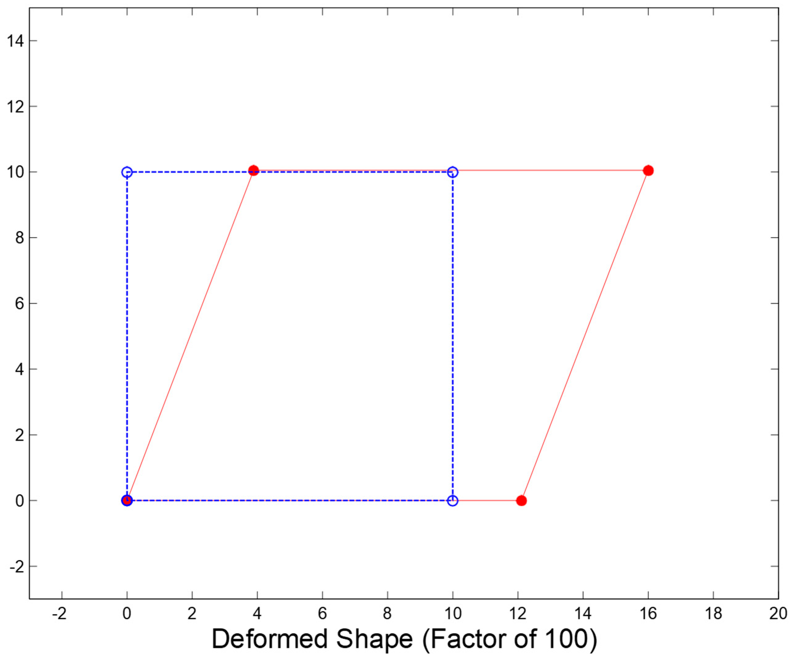 Preprints 78010 g011