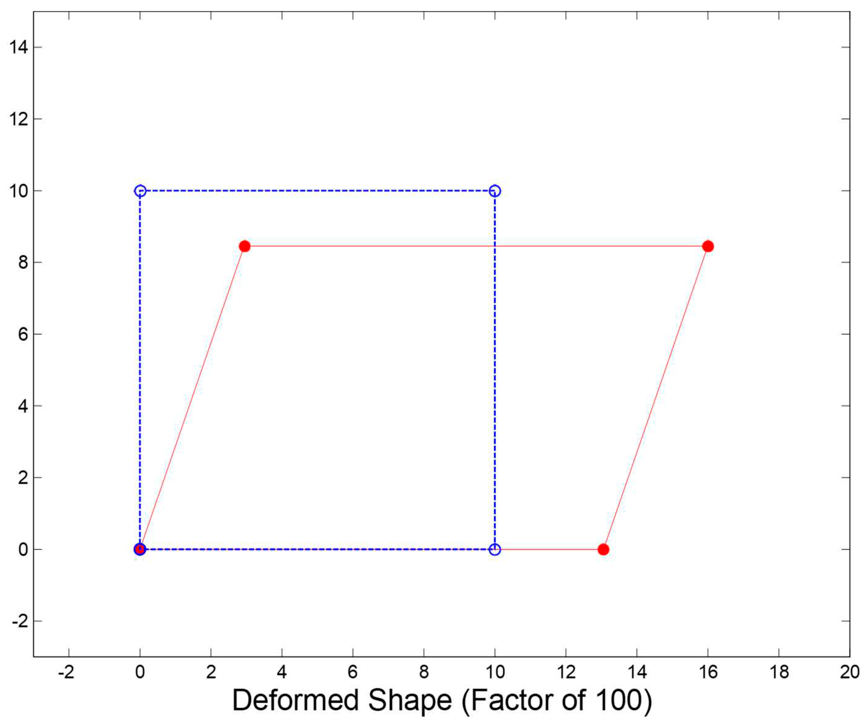 Preprints 78010 g013