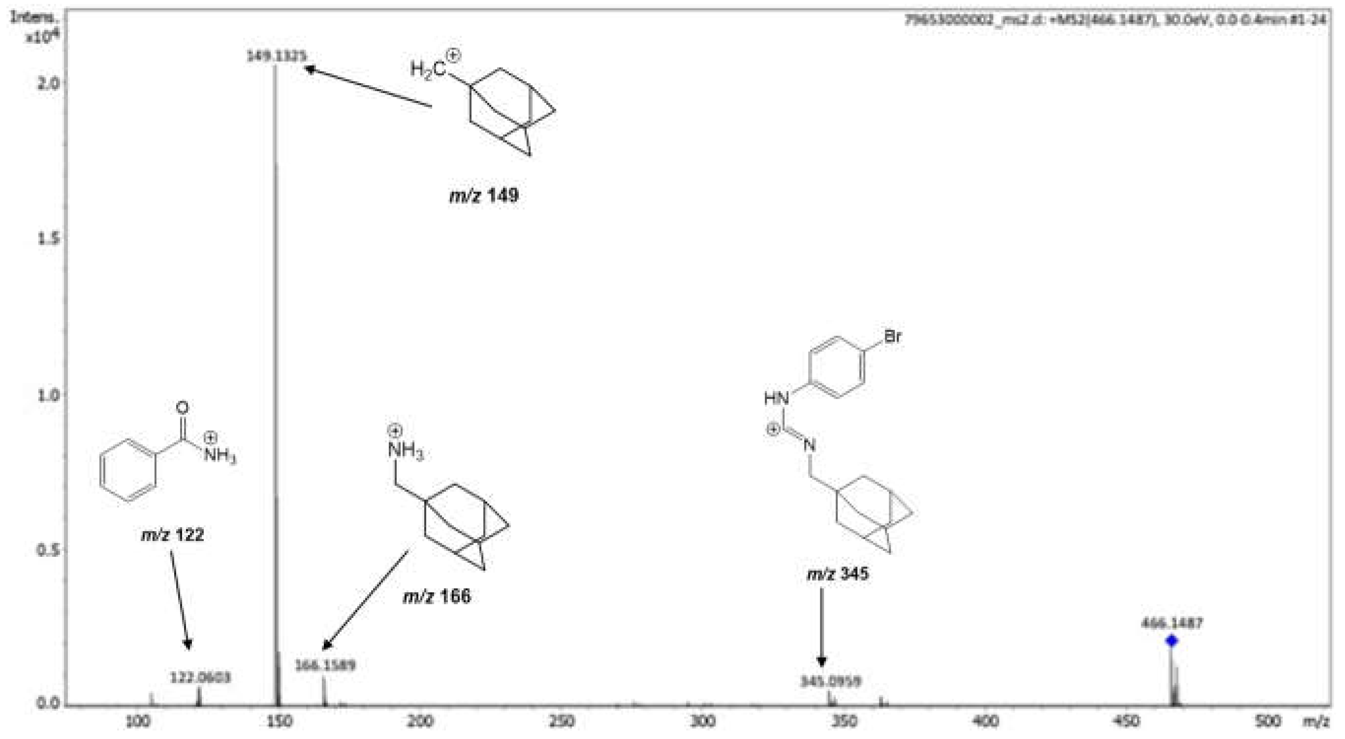 Preprints 112984 g001