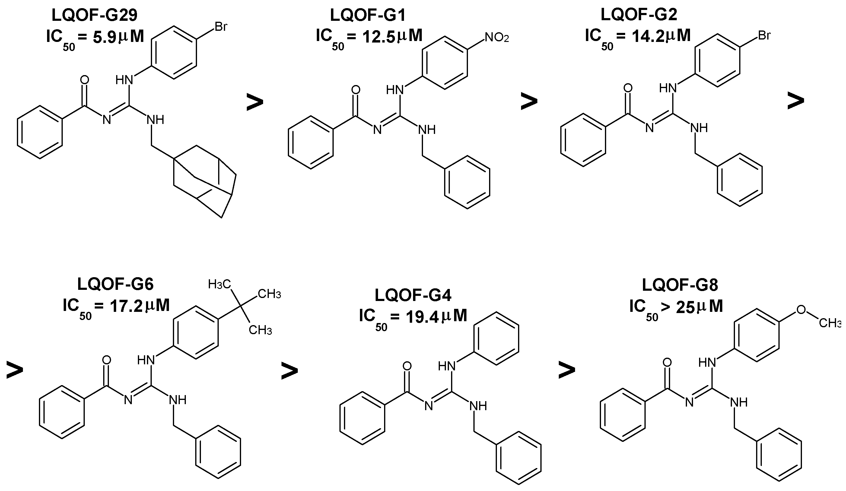 Preprints 112984 g002