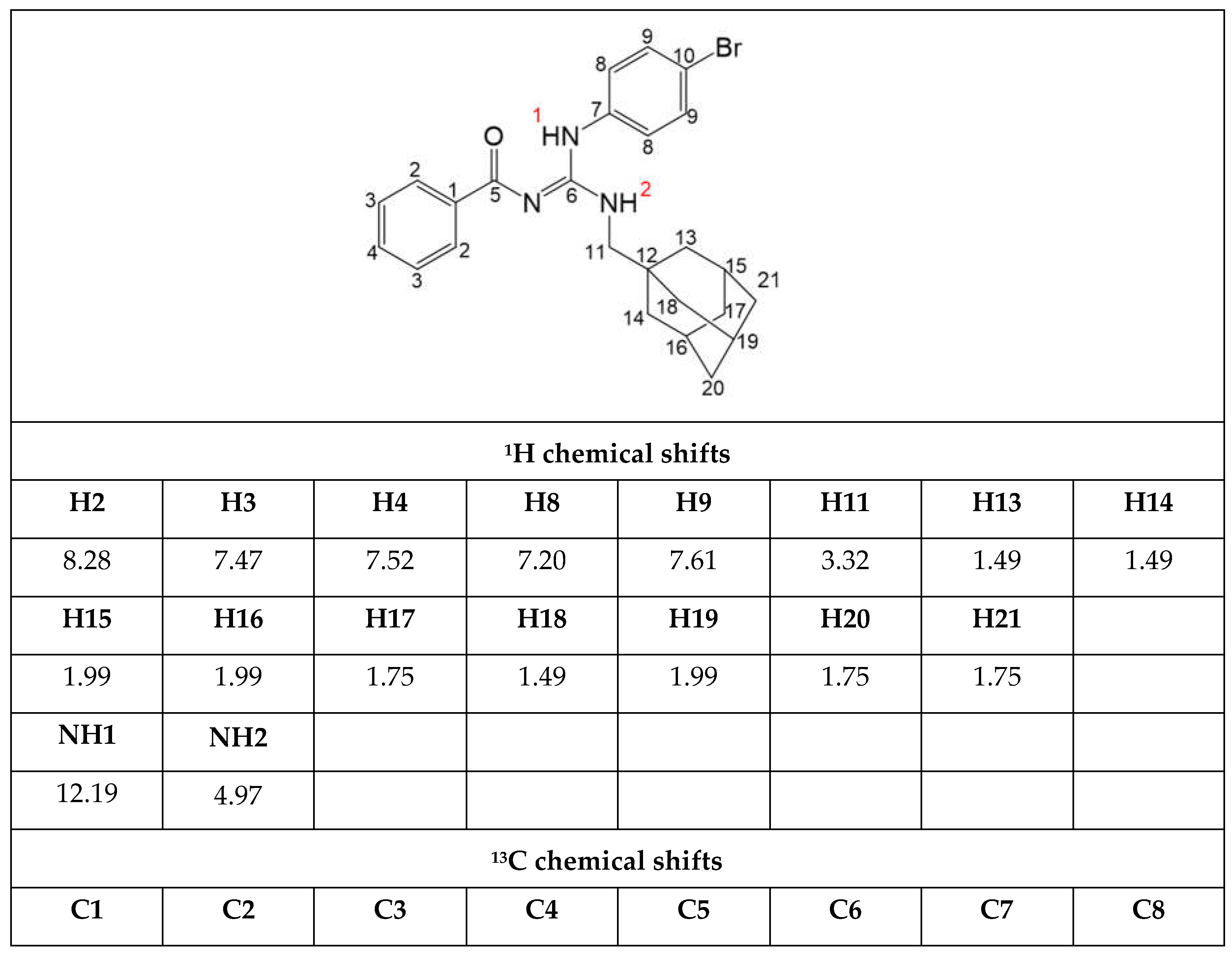 Preprints 112984 g004