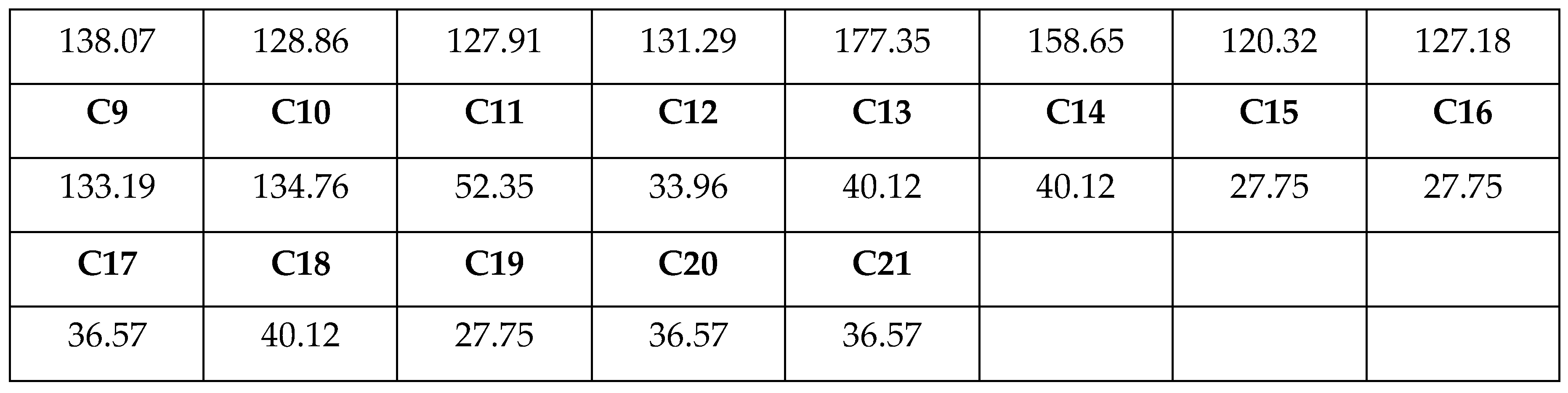 Preprints 112984 g005