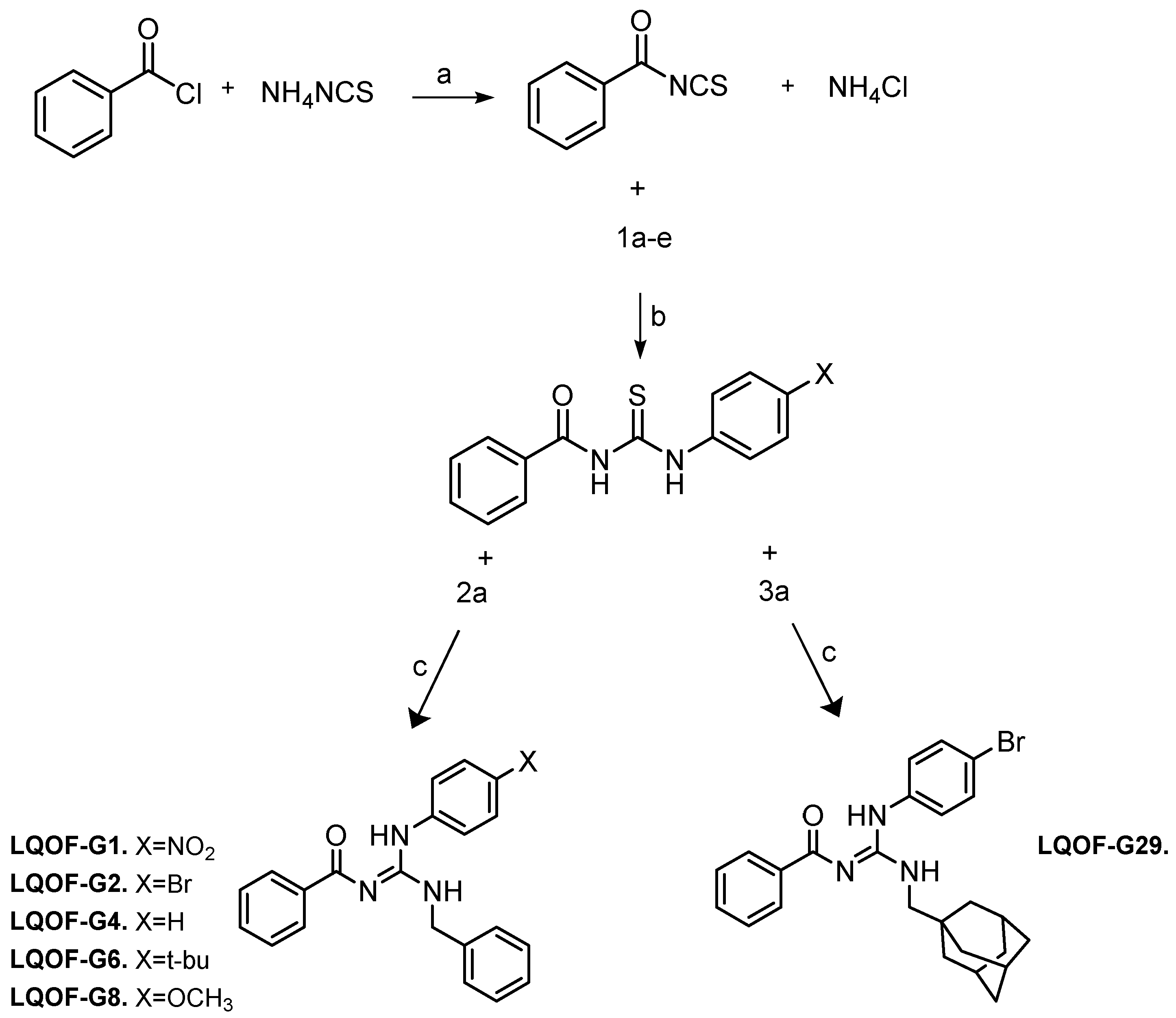 Preprints 112984 sch002