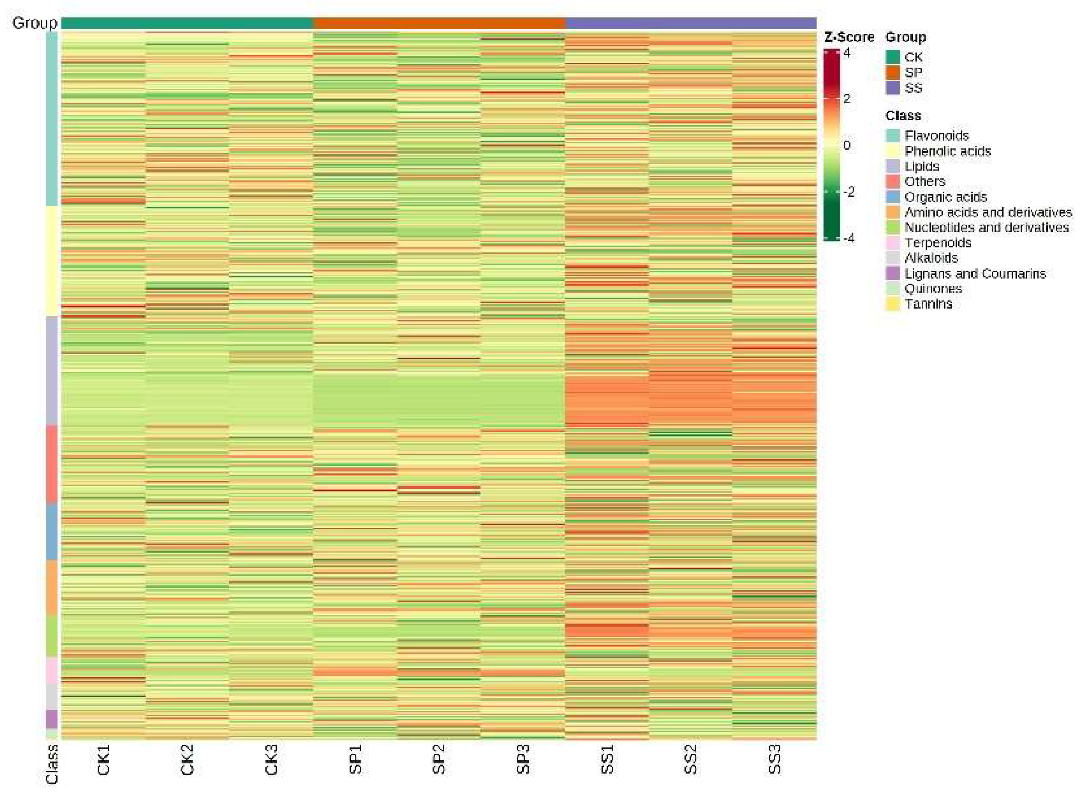 Preprints 116795 g006